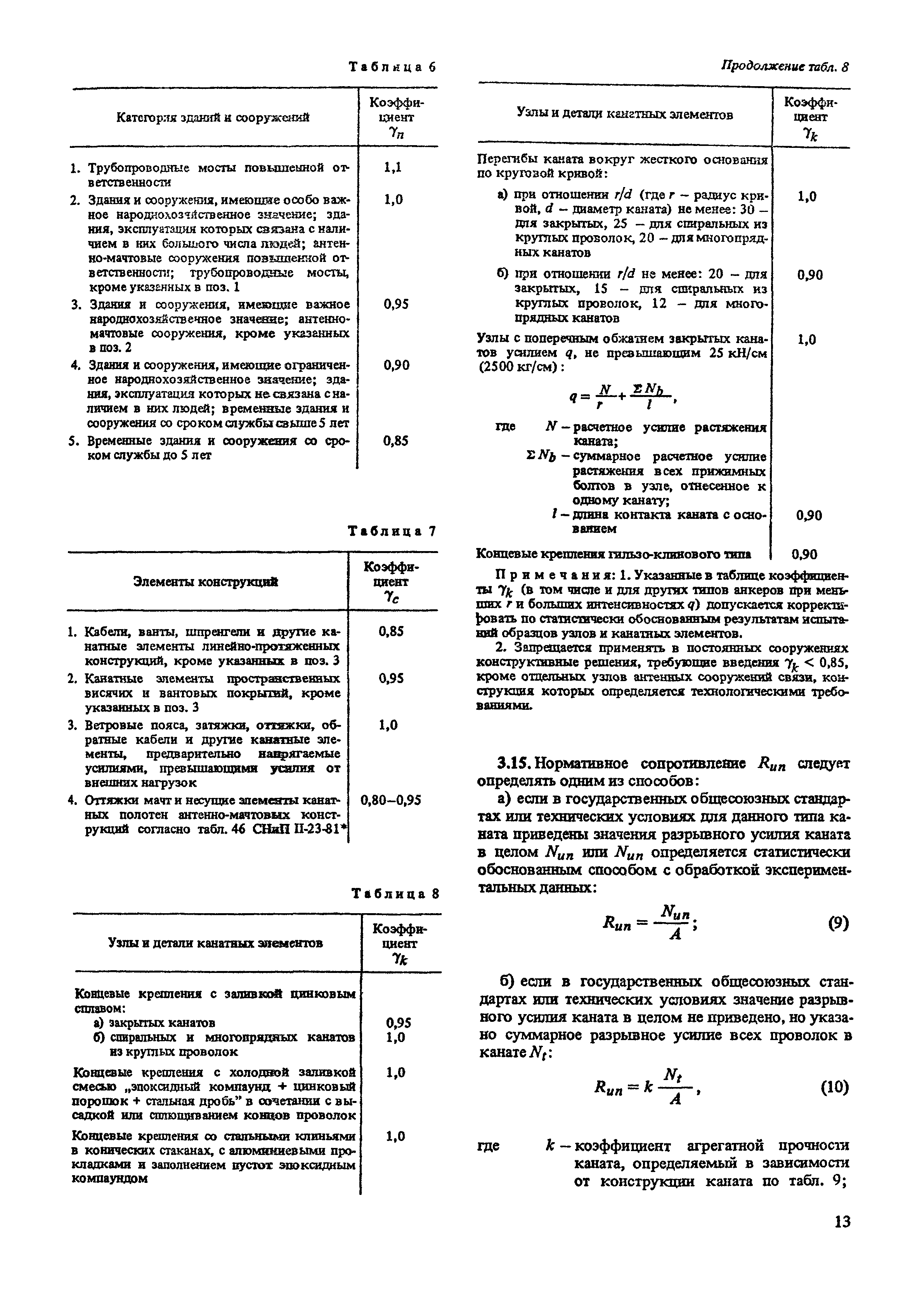 Пособие к СНиП II-23-81*