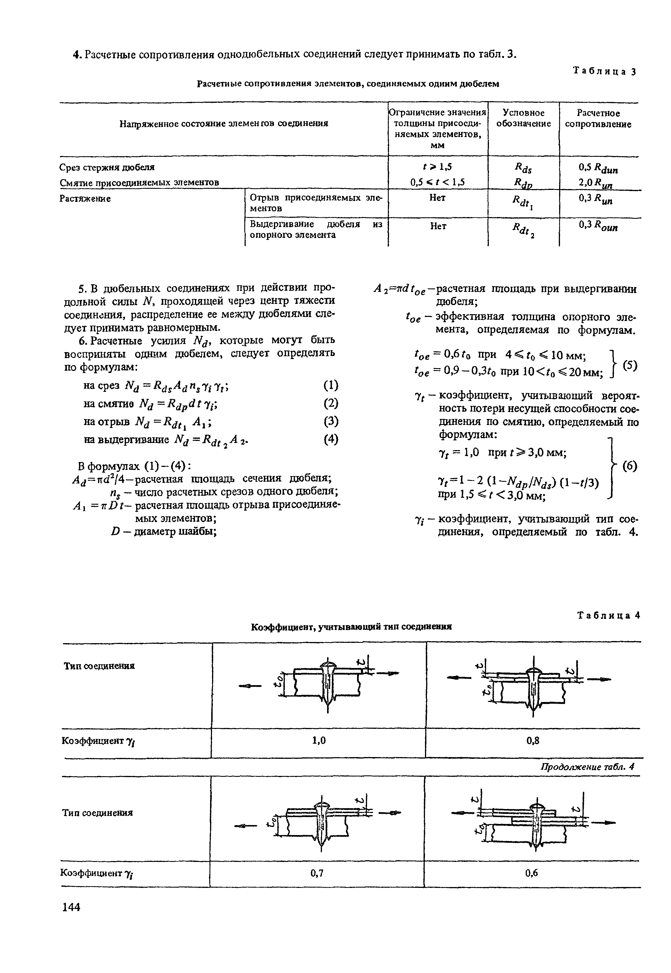 Пособие к СНиП II-23-81*