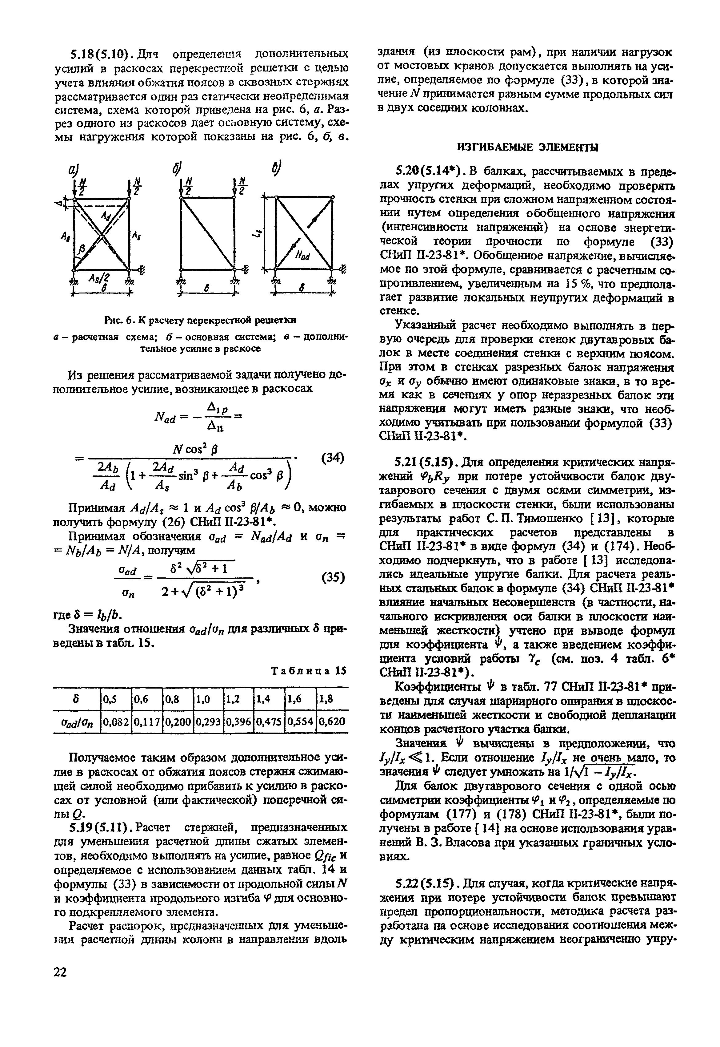 Пособие к СНиП II-23-81*