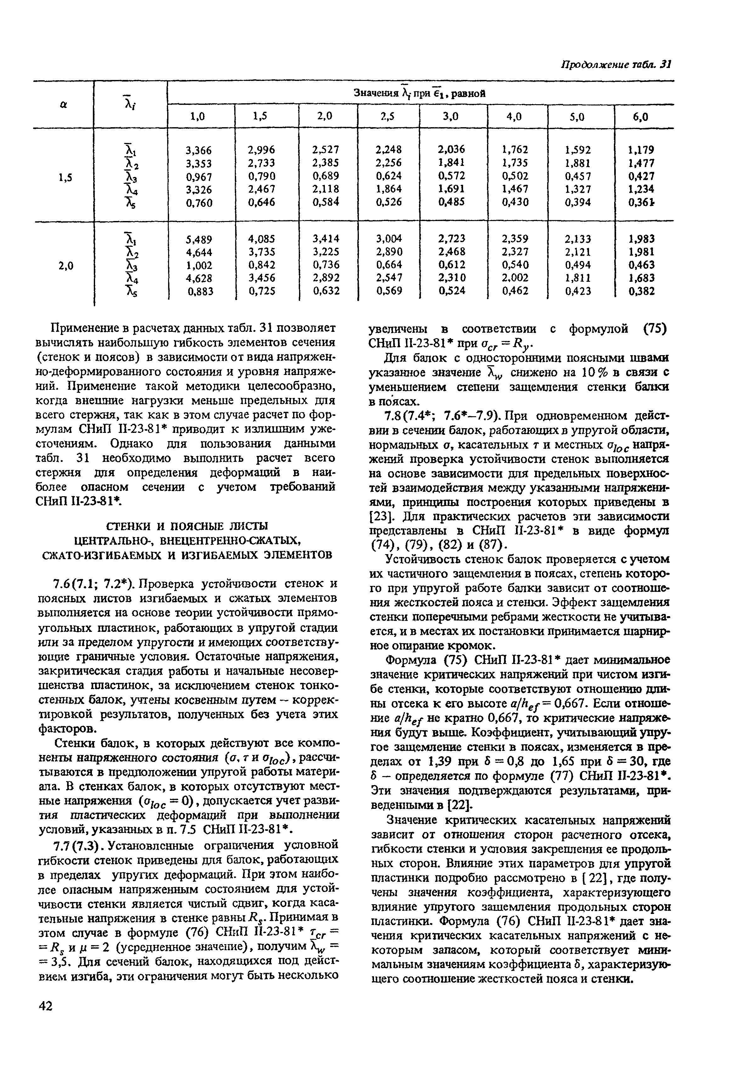 Пособие к СНиП II-23-81*