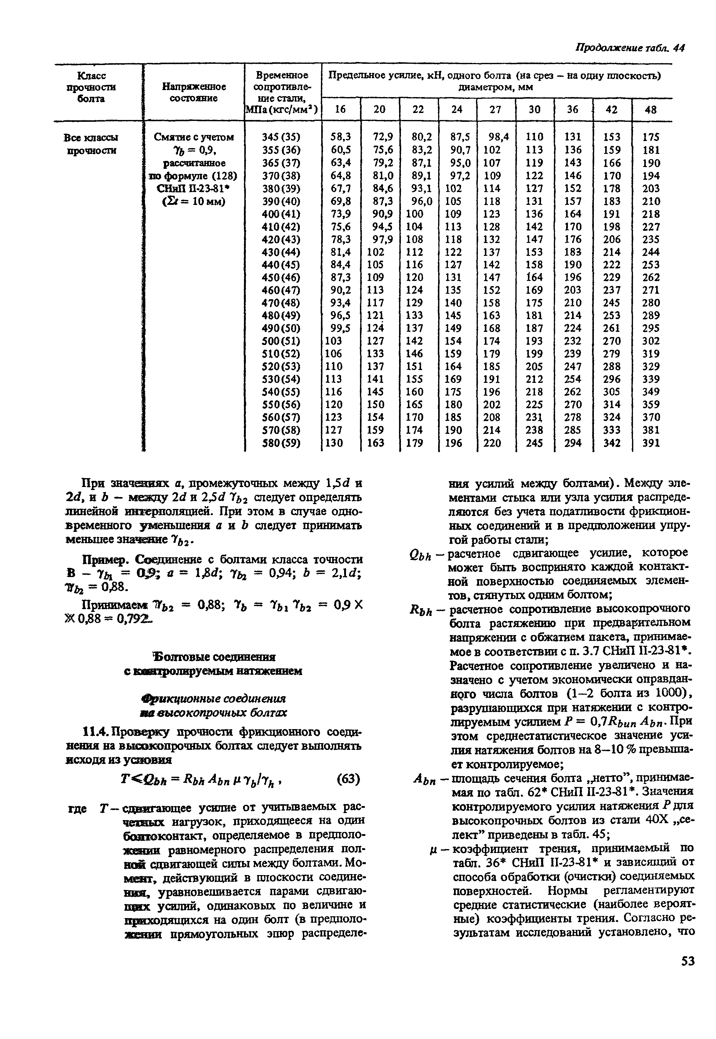 Пособие к СНиП II-23-81*