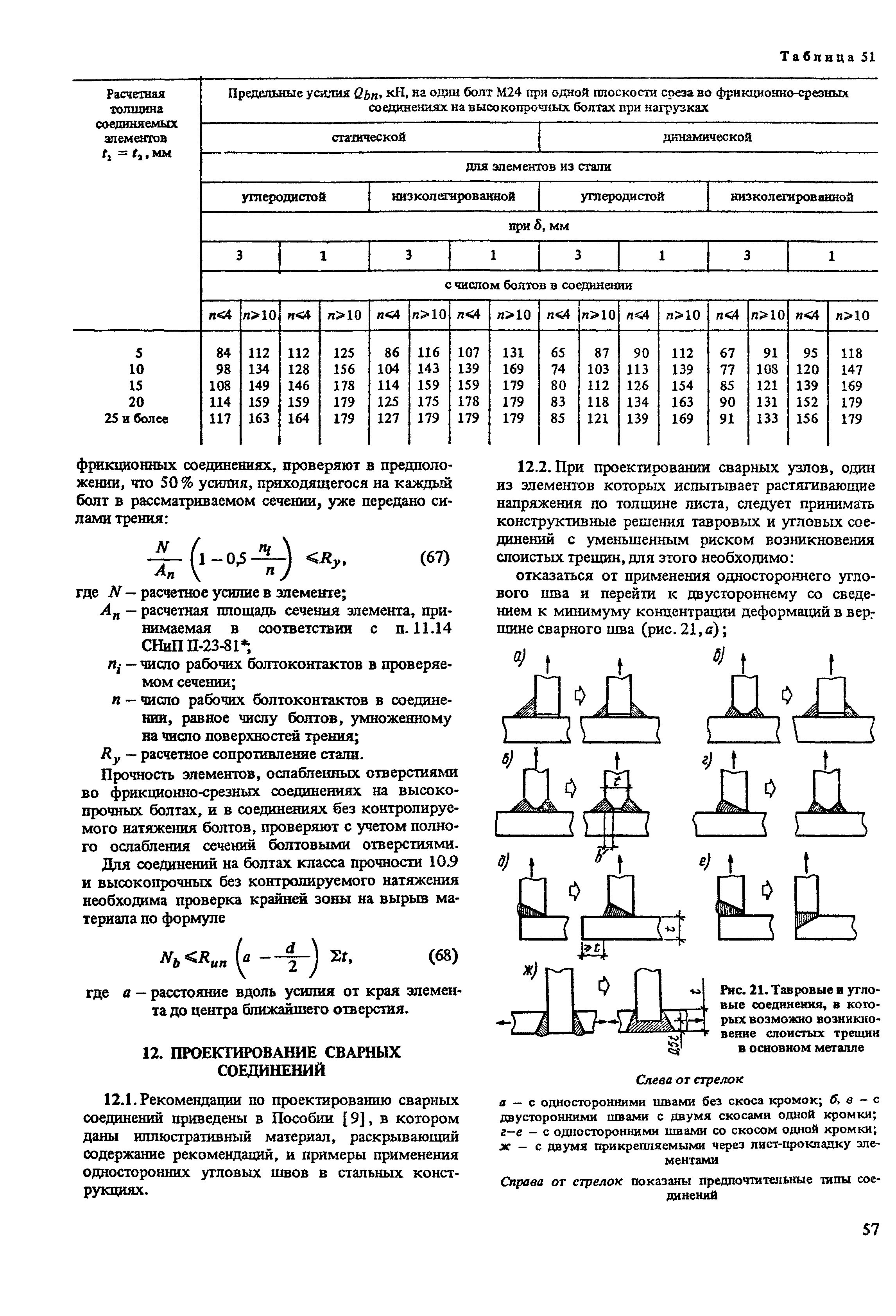 Пособие к СНиП II-23-81*