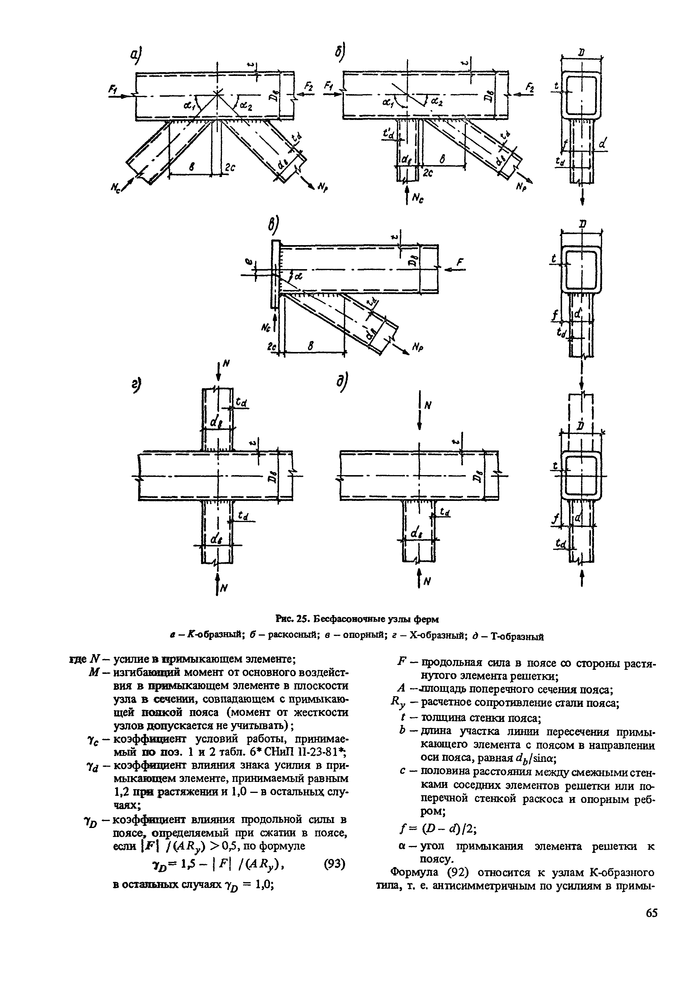 Пособие к СНиП II-23-81*