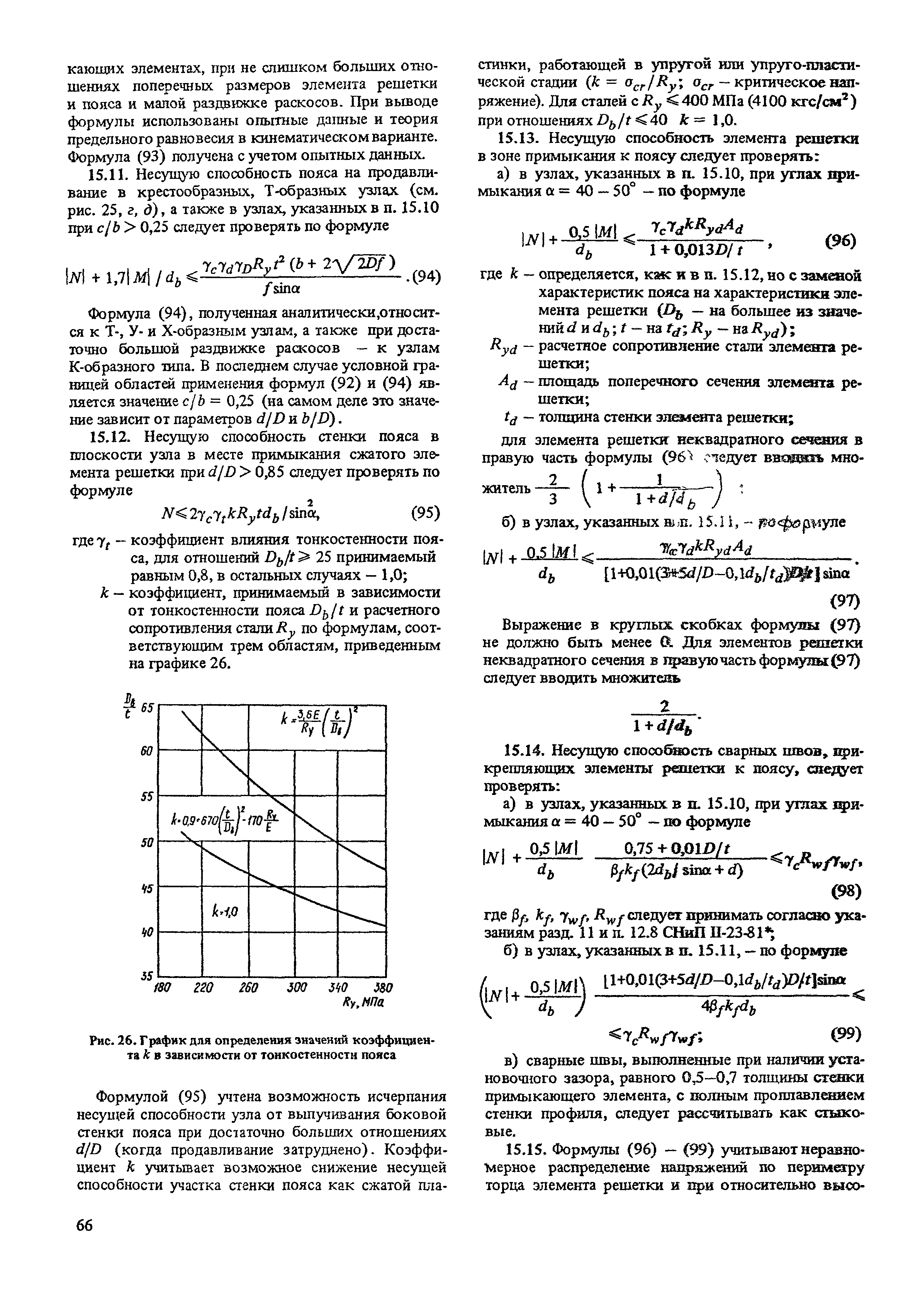 Пособие к СНиП II-23-81*