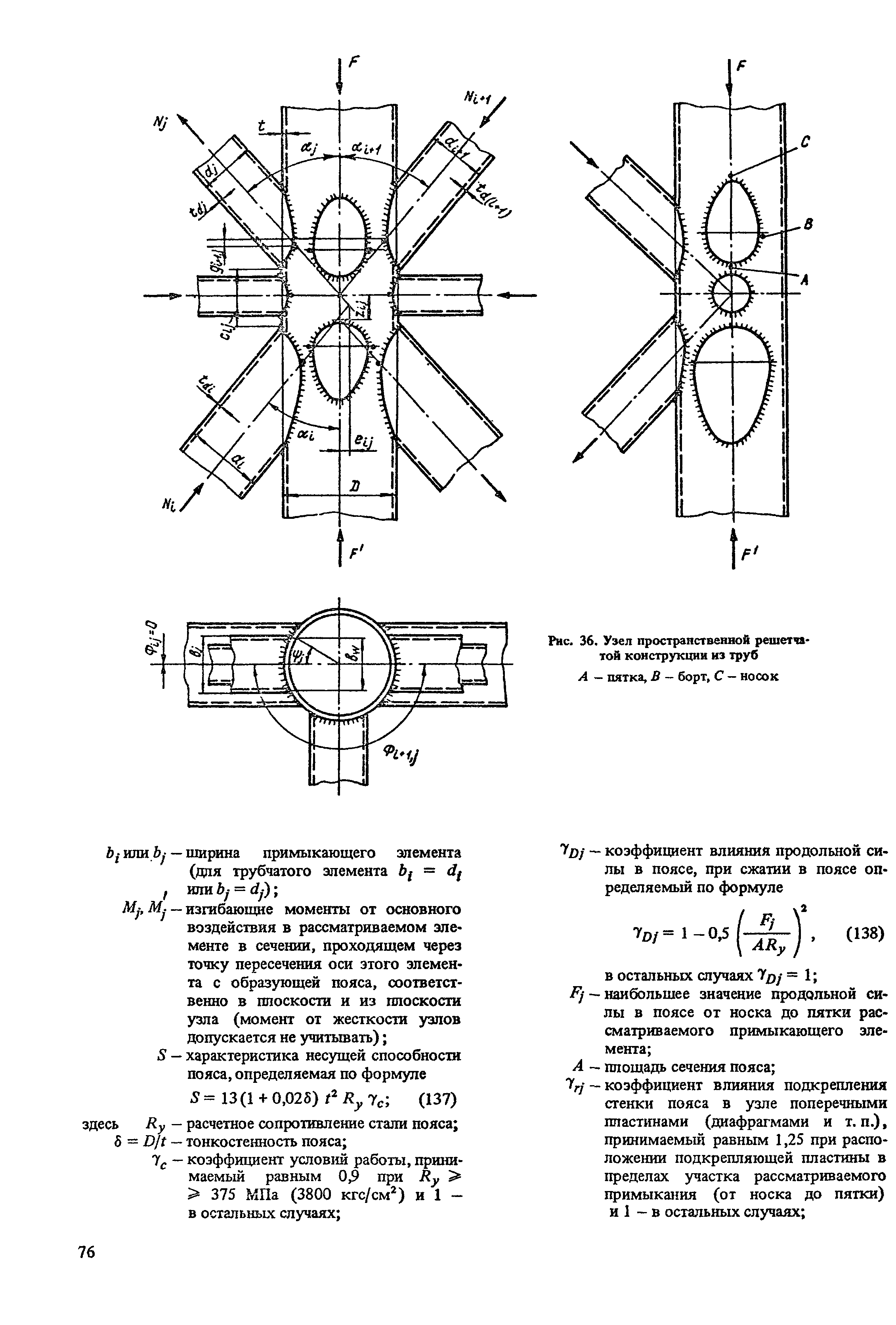 Пособие к СНиП II-23-81*