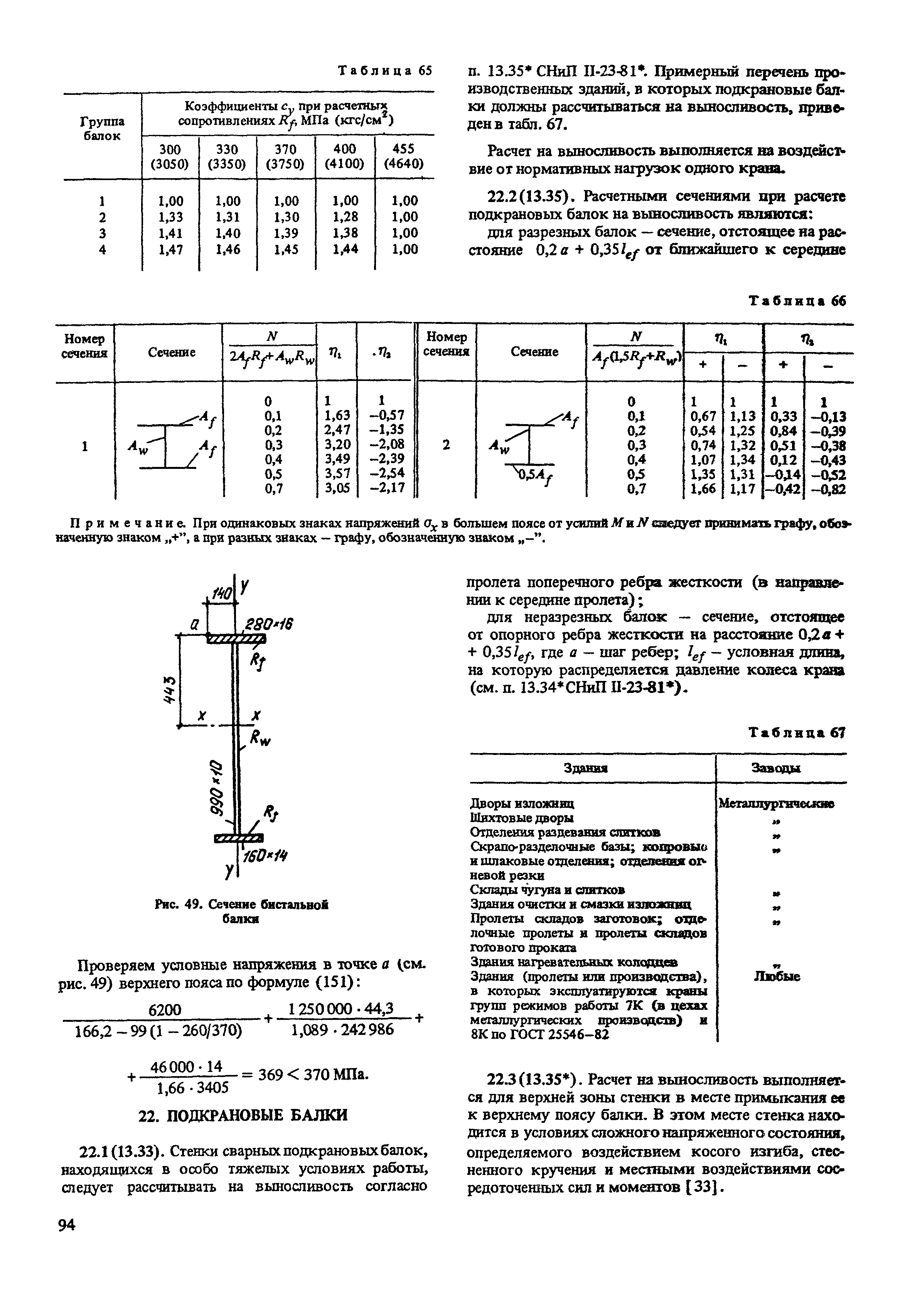 Пособие к СНиП II-23-81*