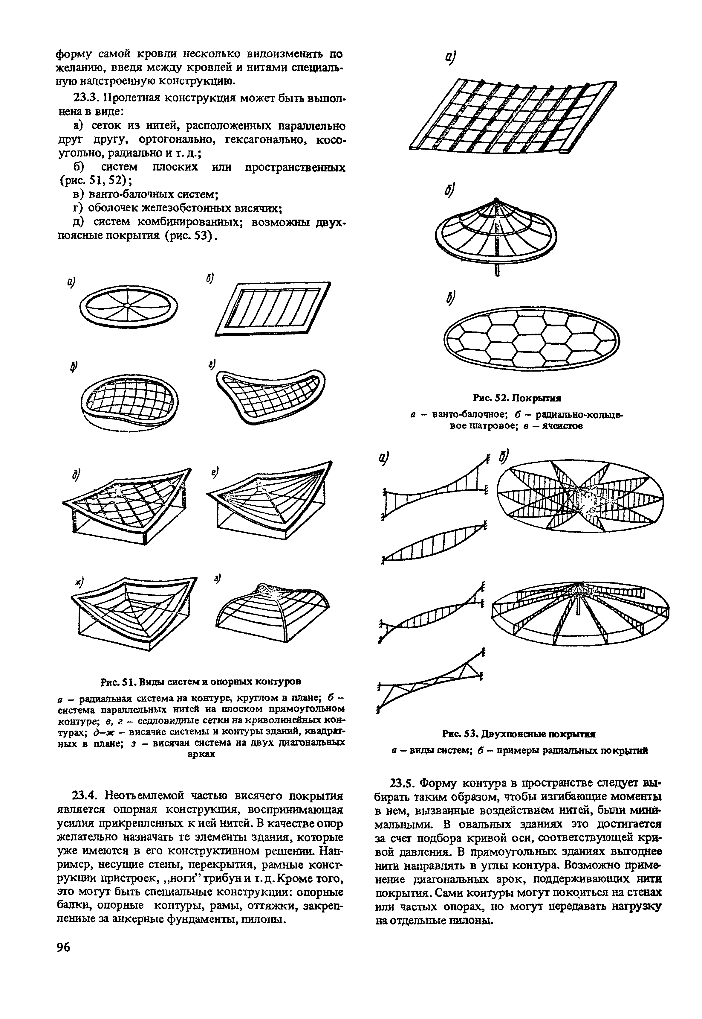 Пособие к СНиП II-23-81*