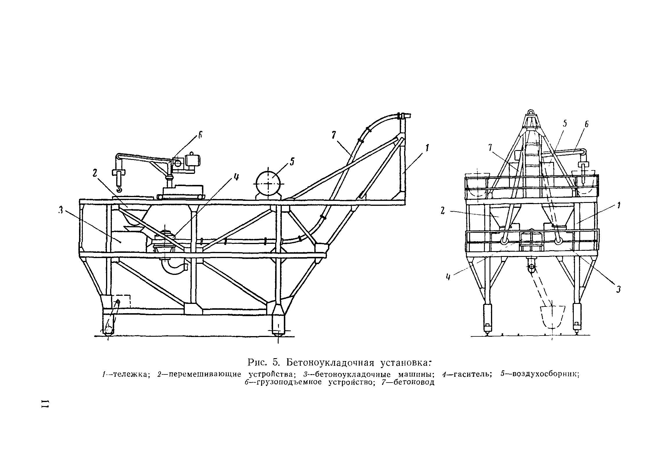 ВСН 48-65