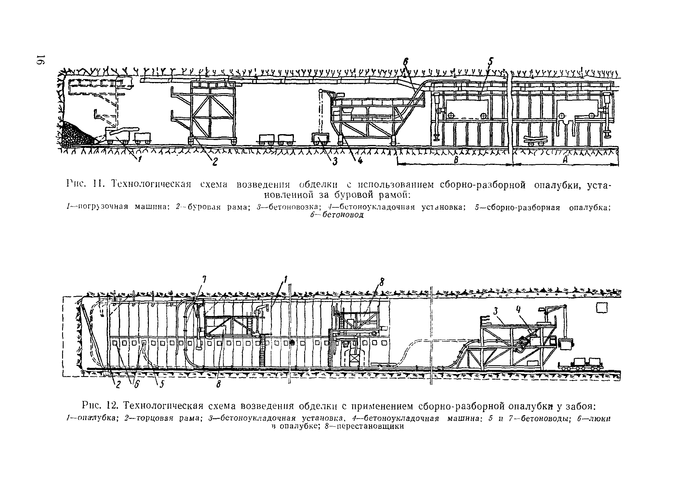 ВСН 48-65