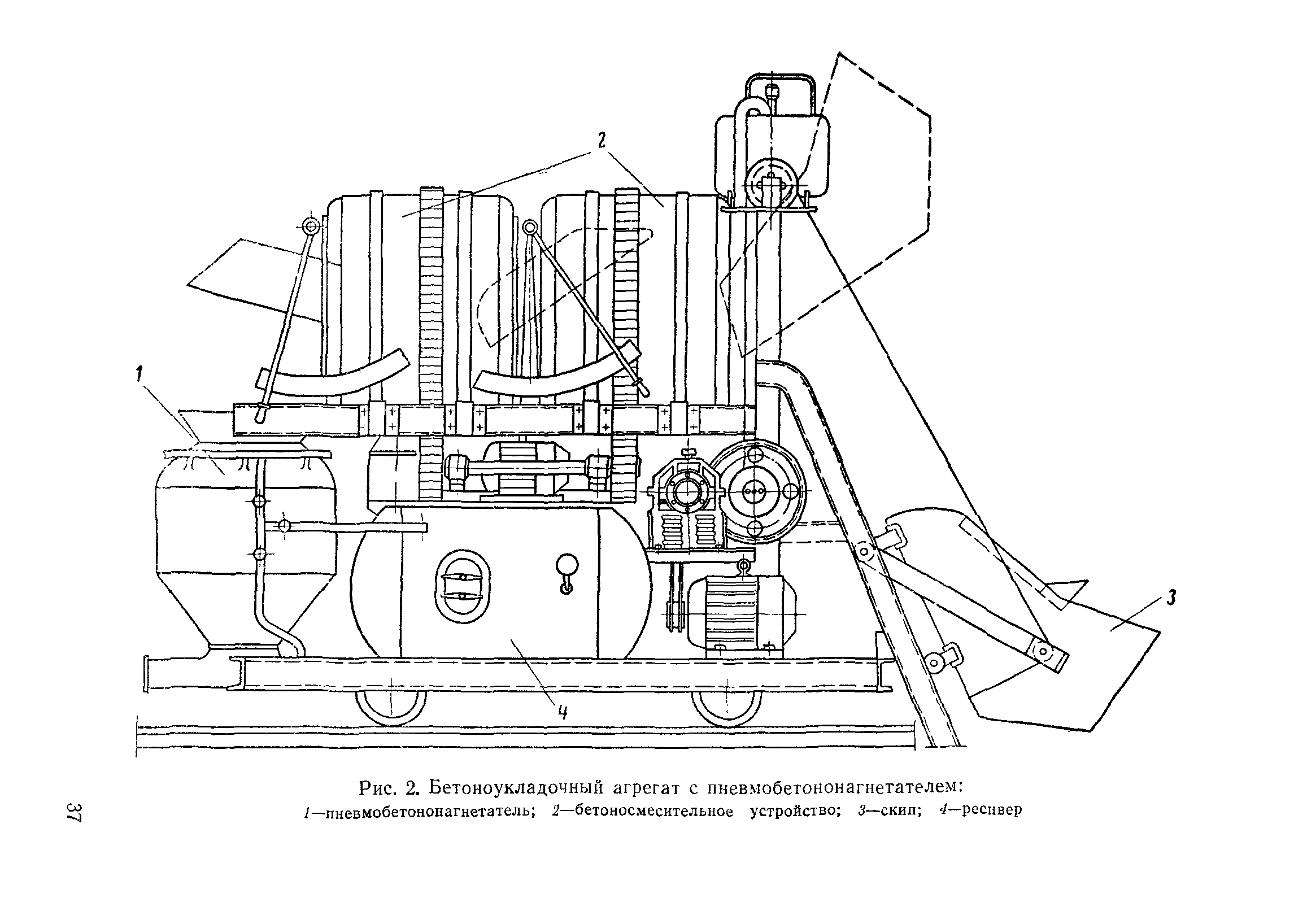 ВСН 48-65