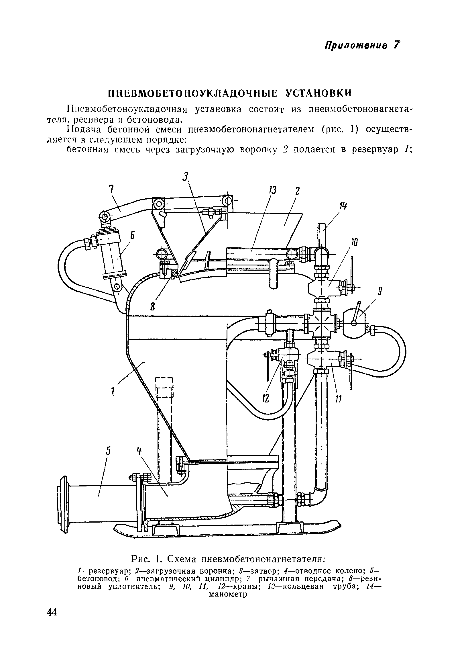 ВСН 48-65