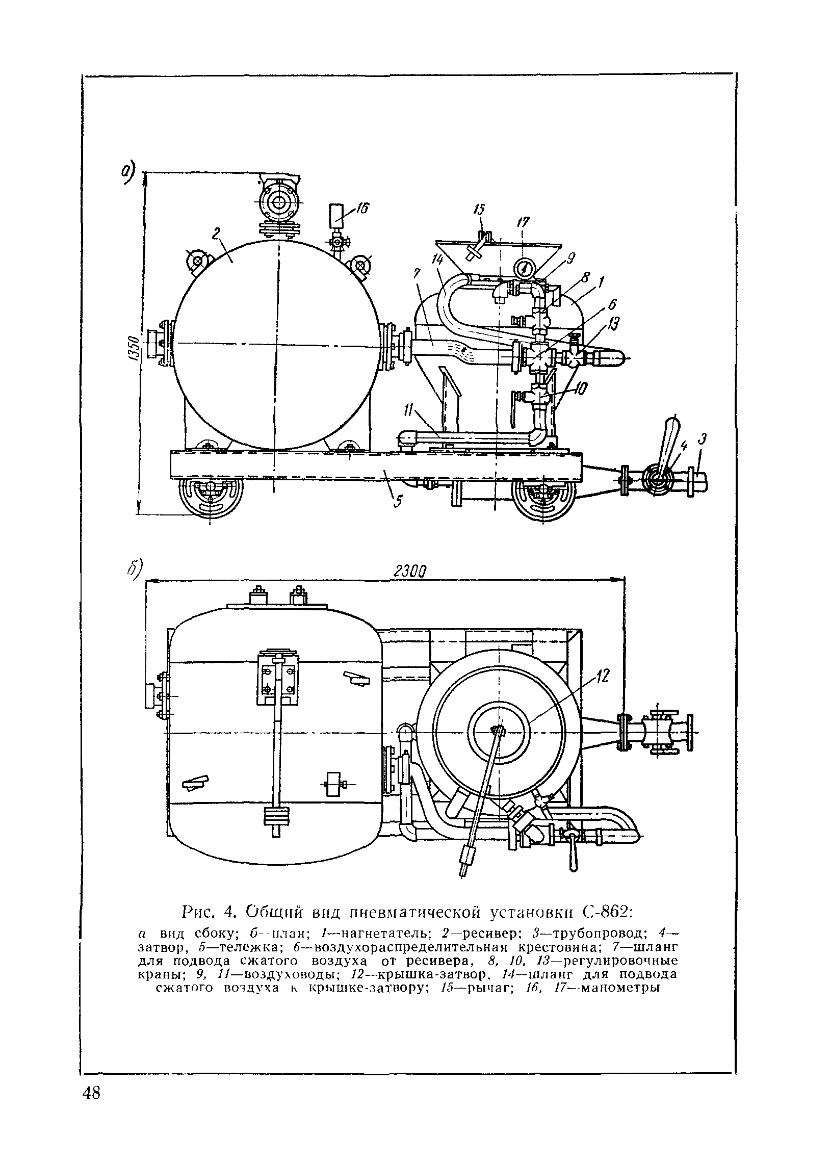 ВСН 48-65