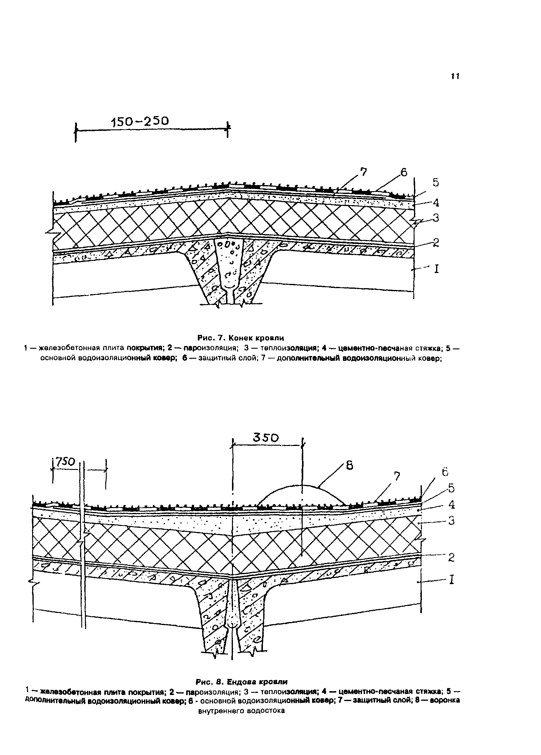 СП 31-101-97