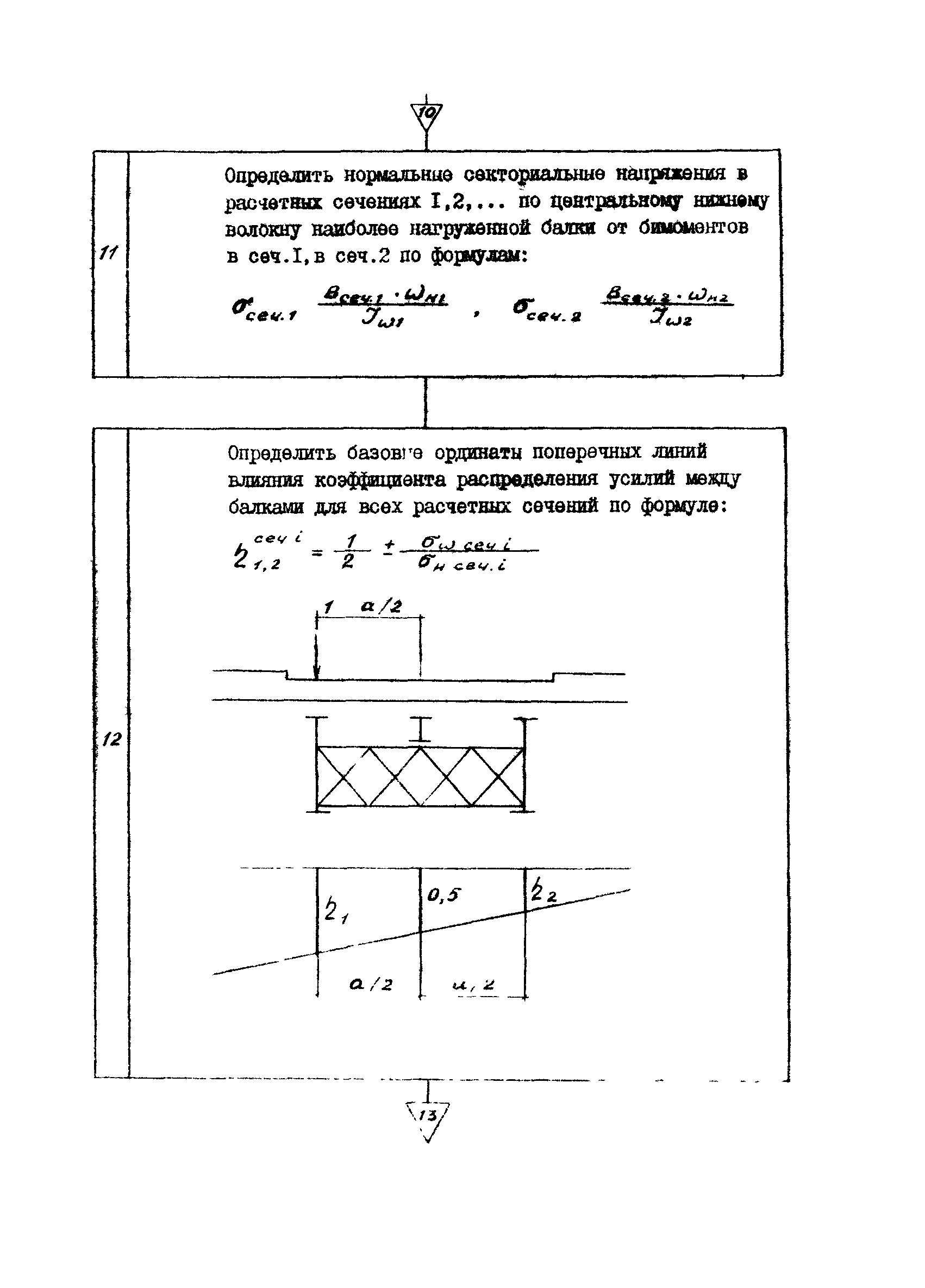 ВСН 36-84