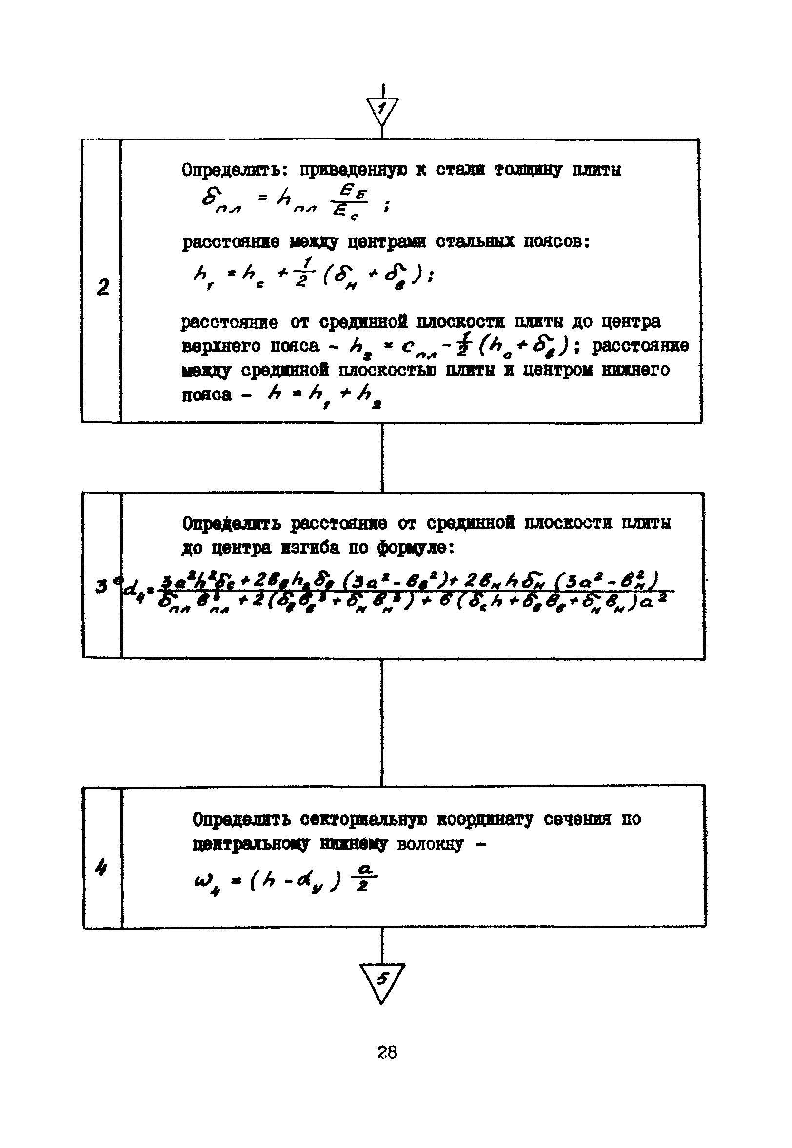 ВСН 36-84