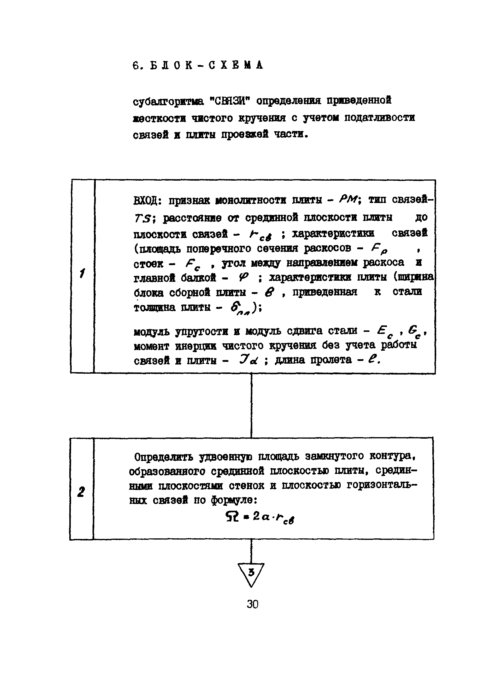 ВСН 36-84