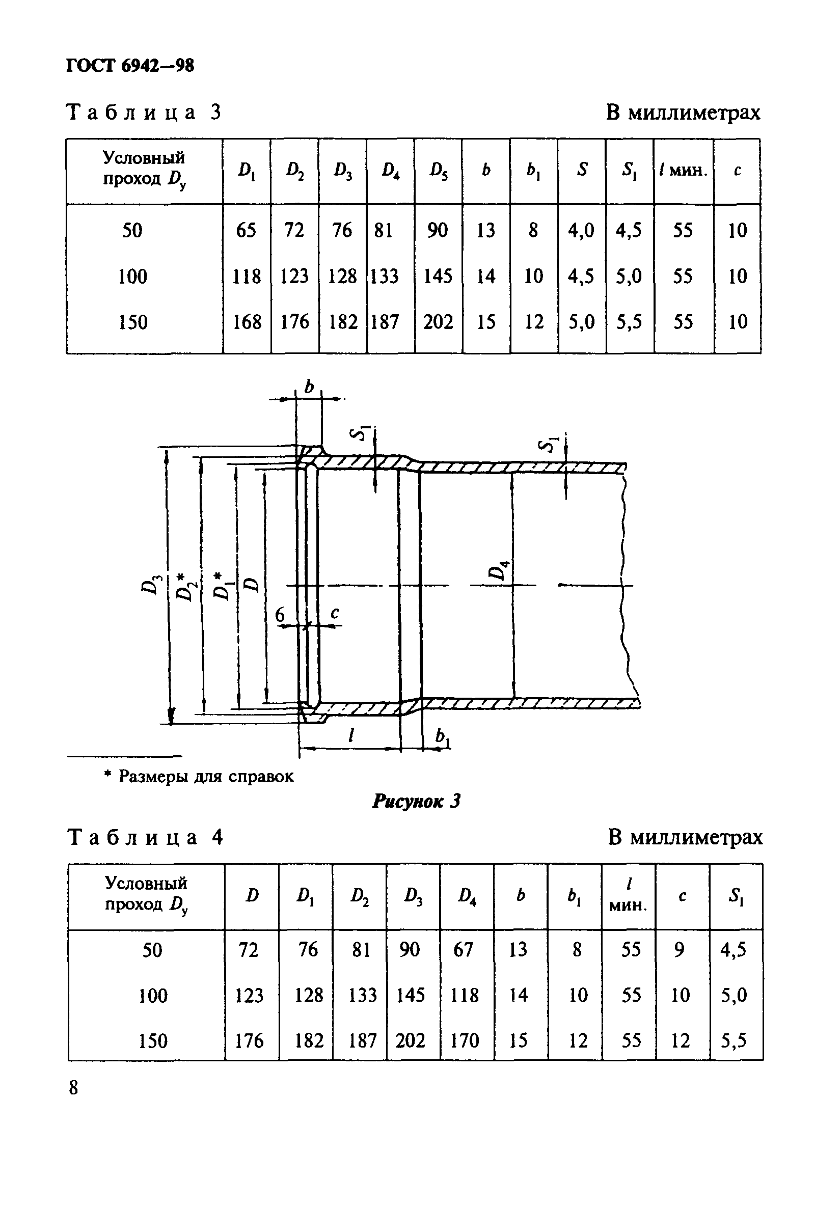 ГОСТ 6942-98