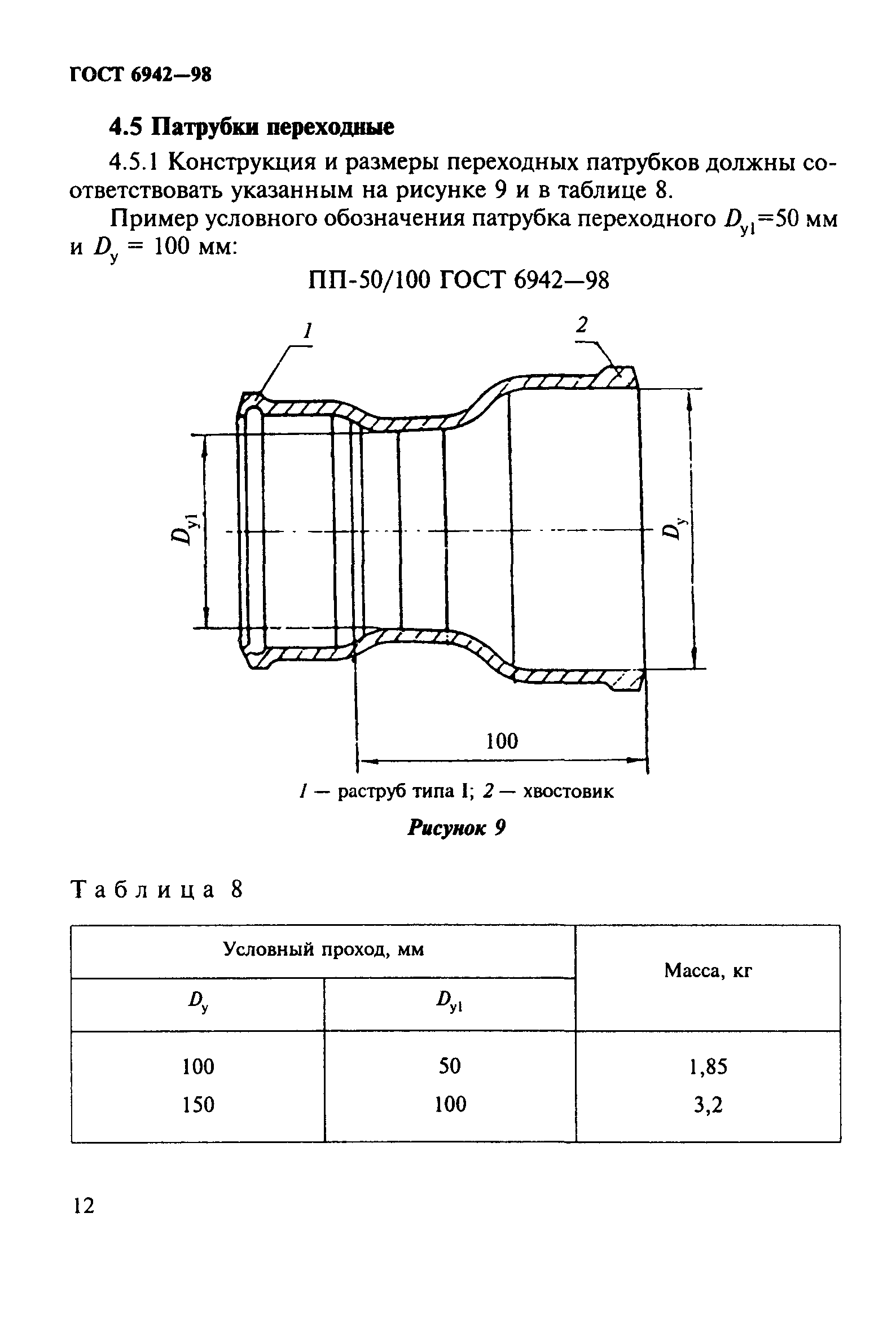 ГОСТ 6942-98