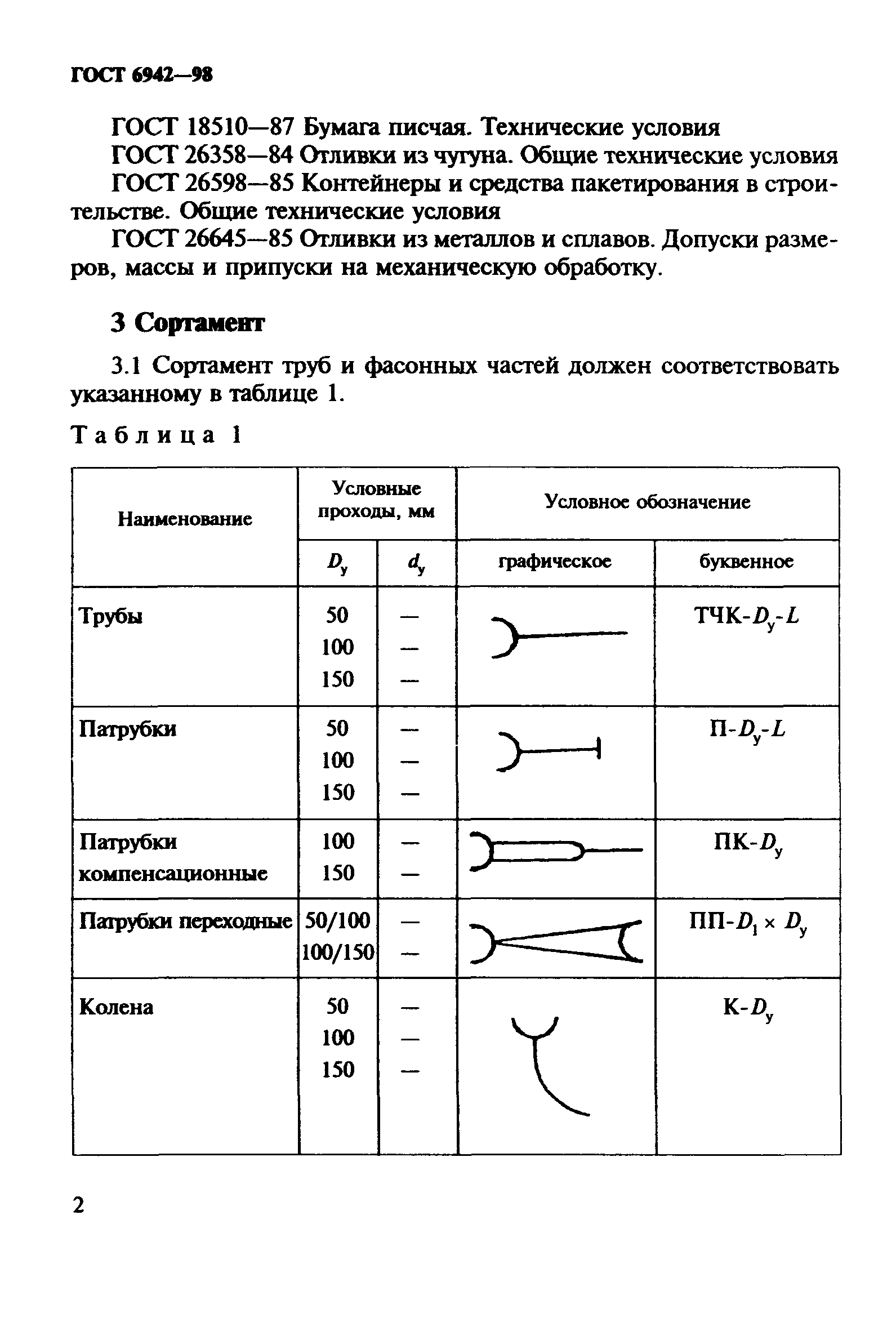 ГОСТ 6942-98