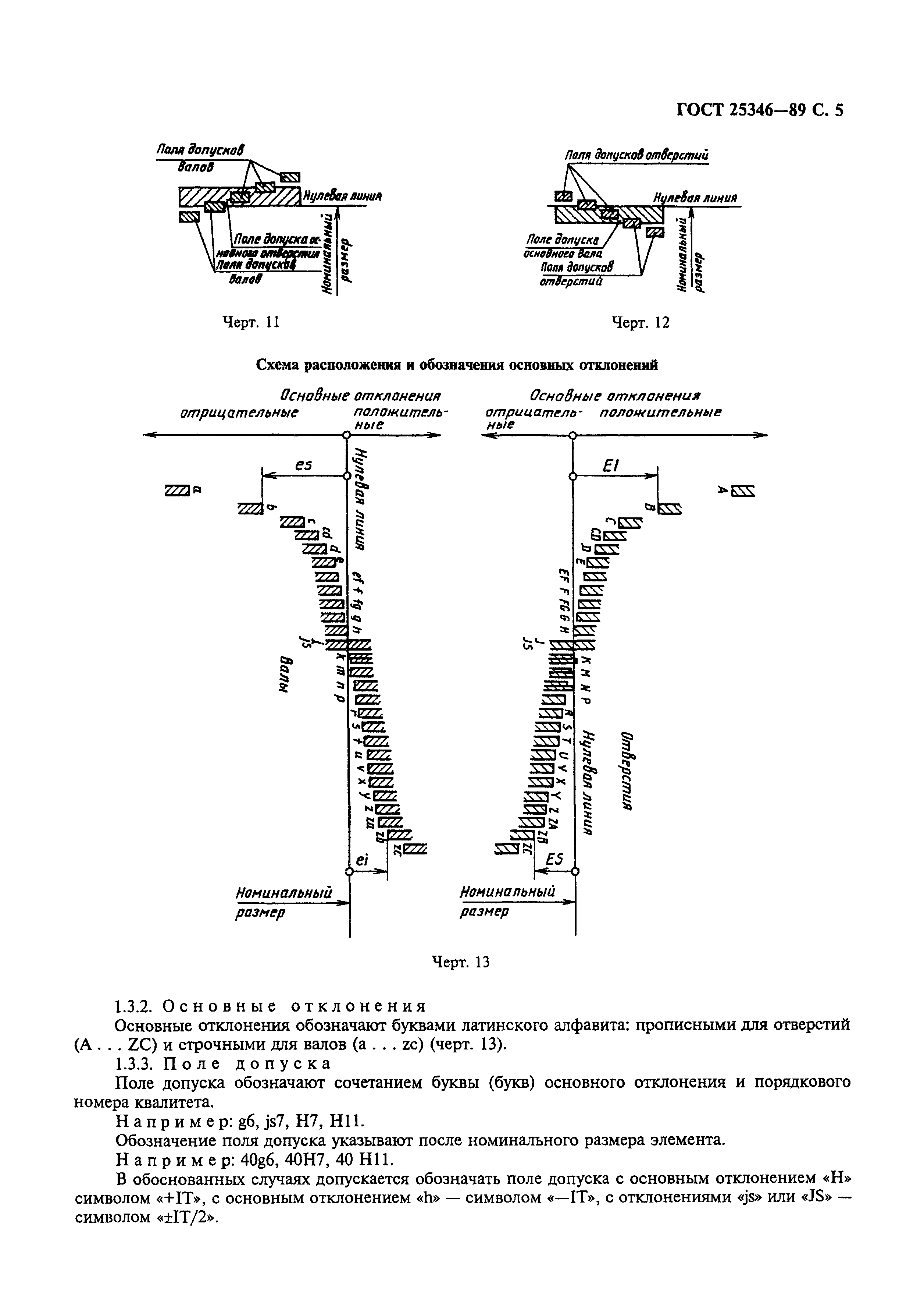 ГОСТ 25346-89