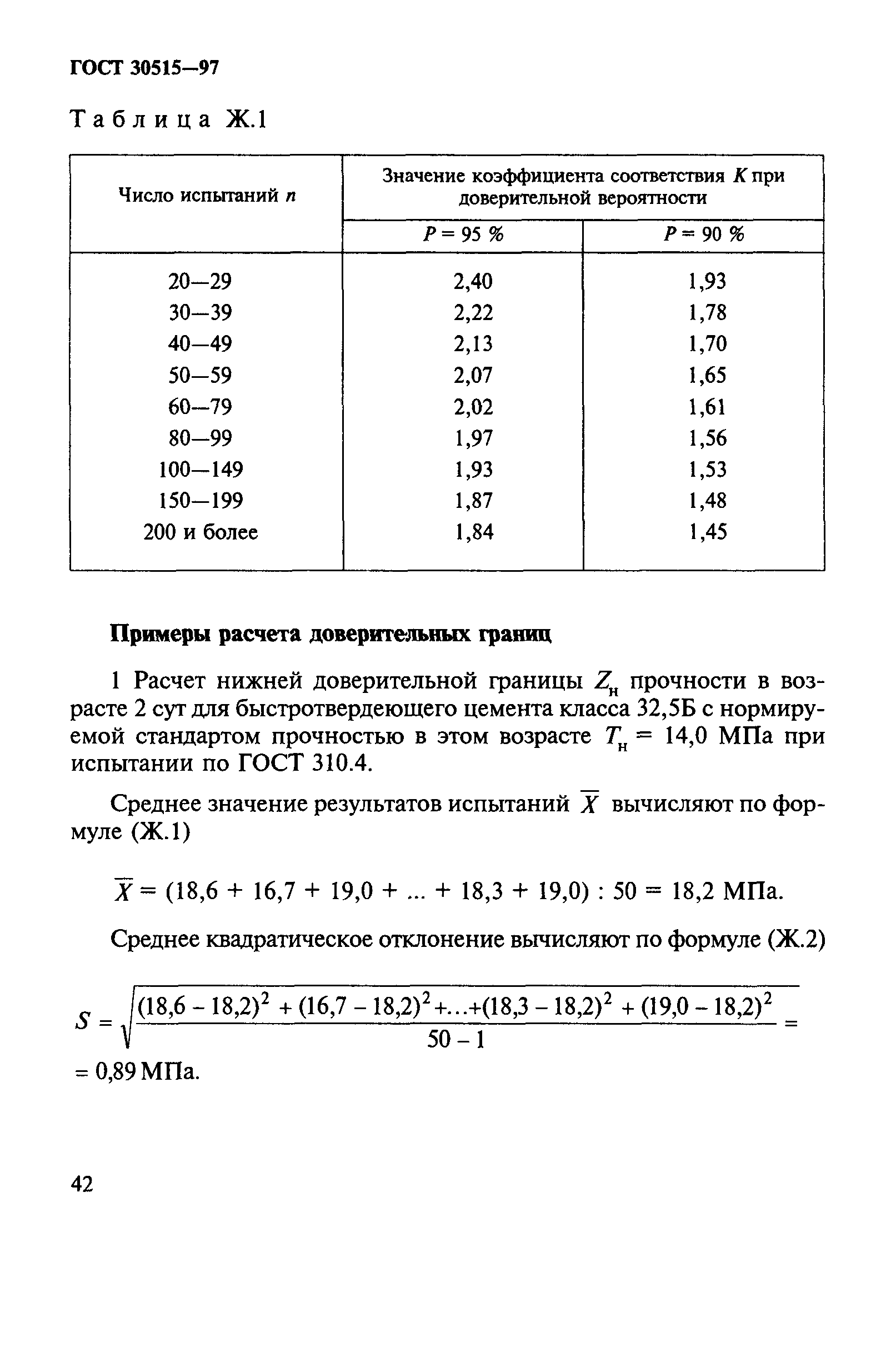 ГОСТ 30515-97