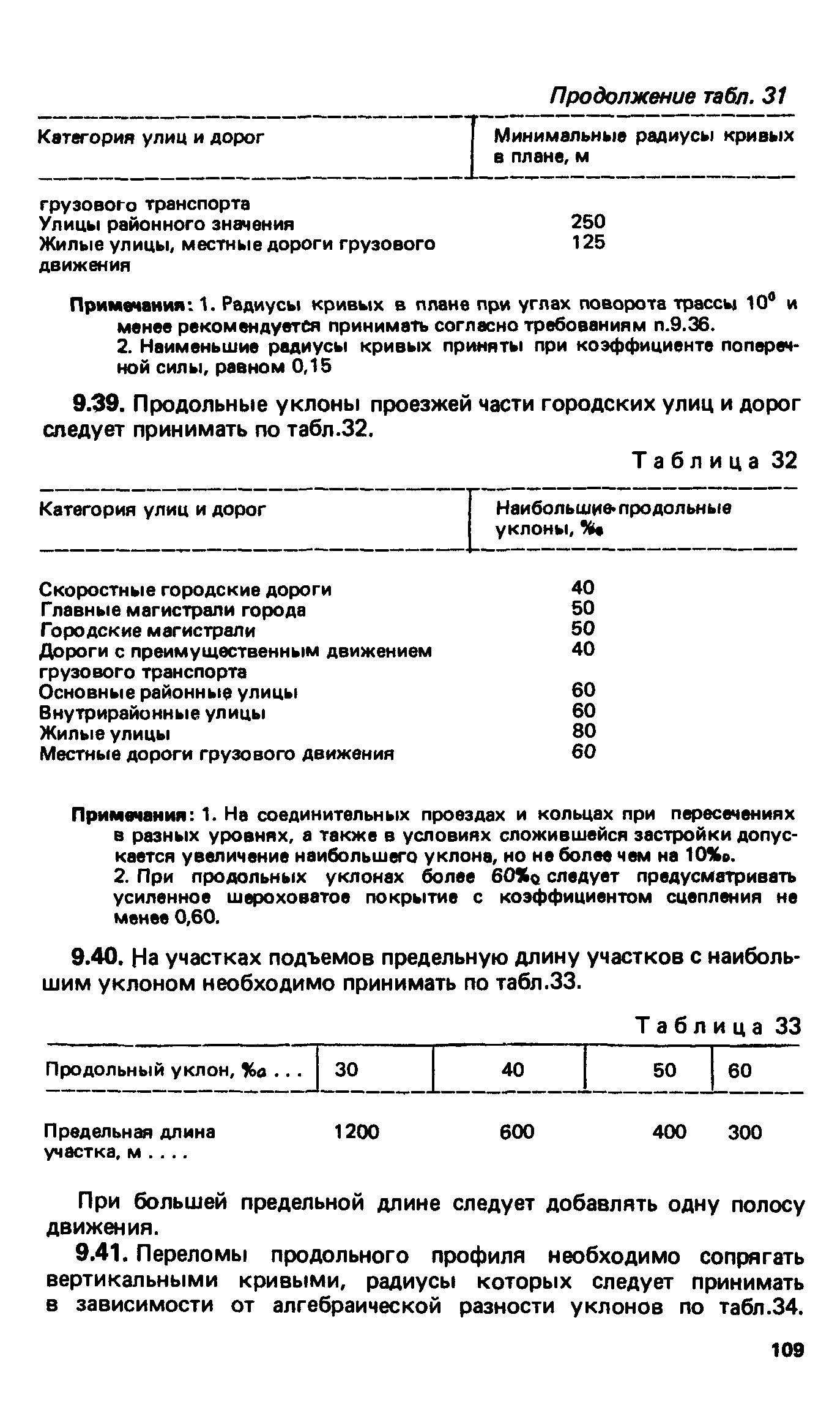 ВСН 2-85