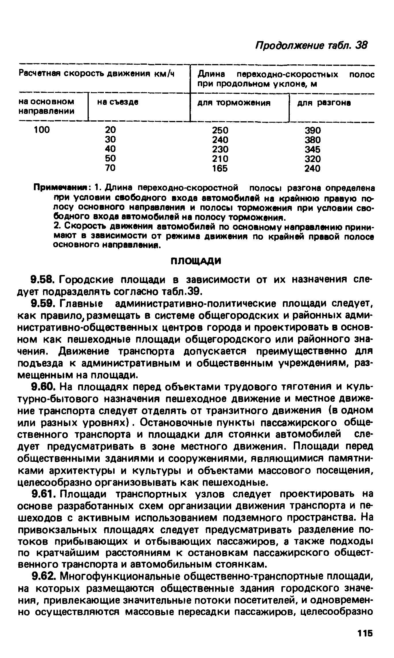 ВСН 2-85