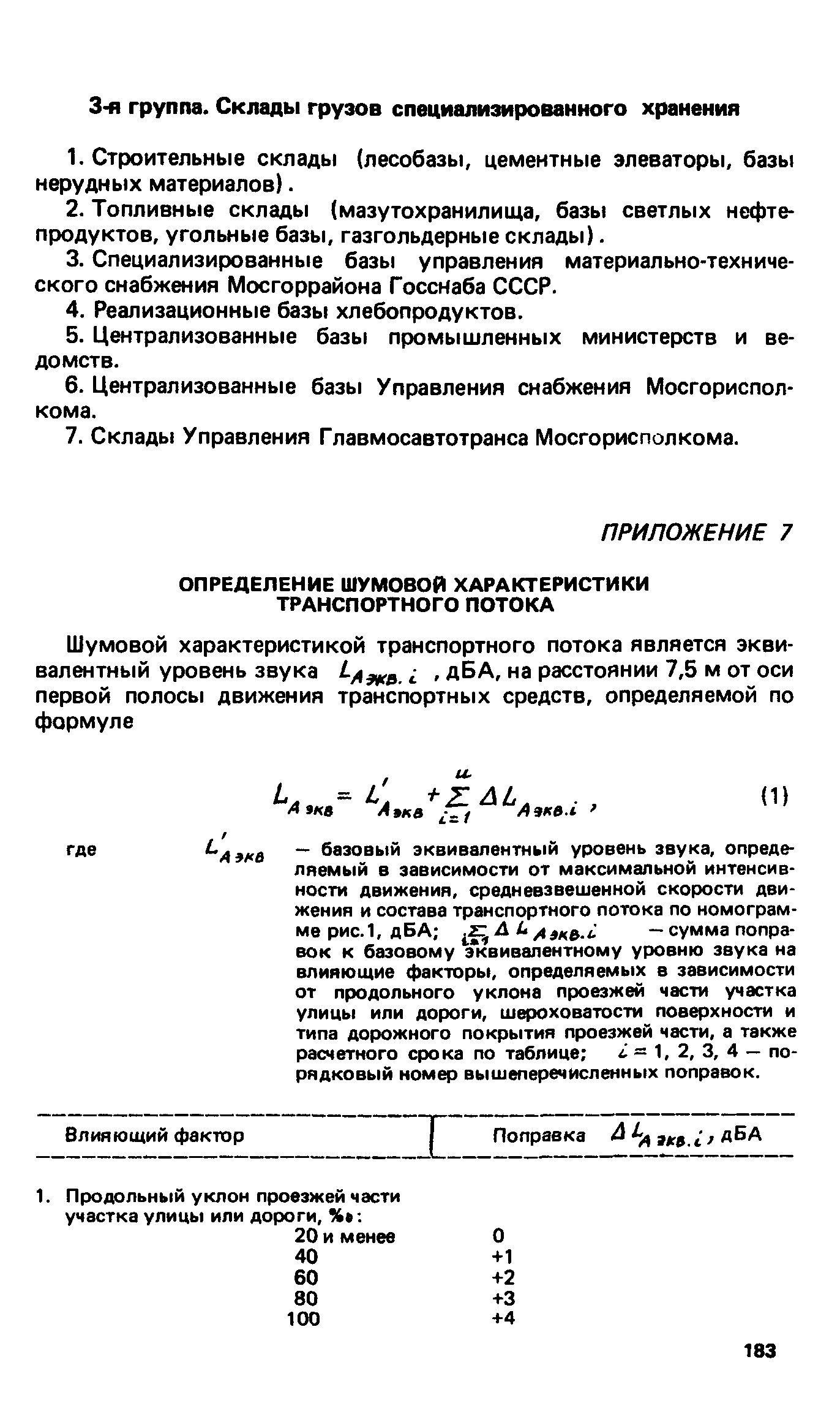 ВСН 2-85