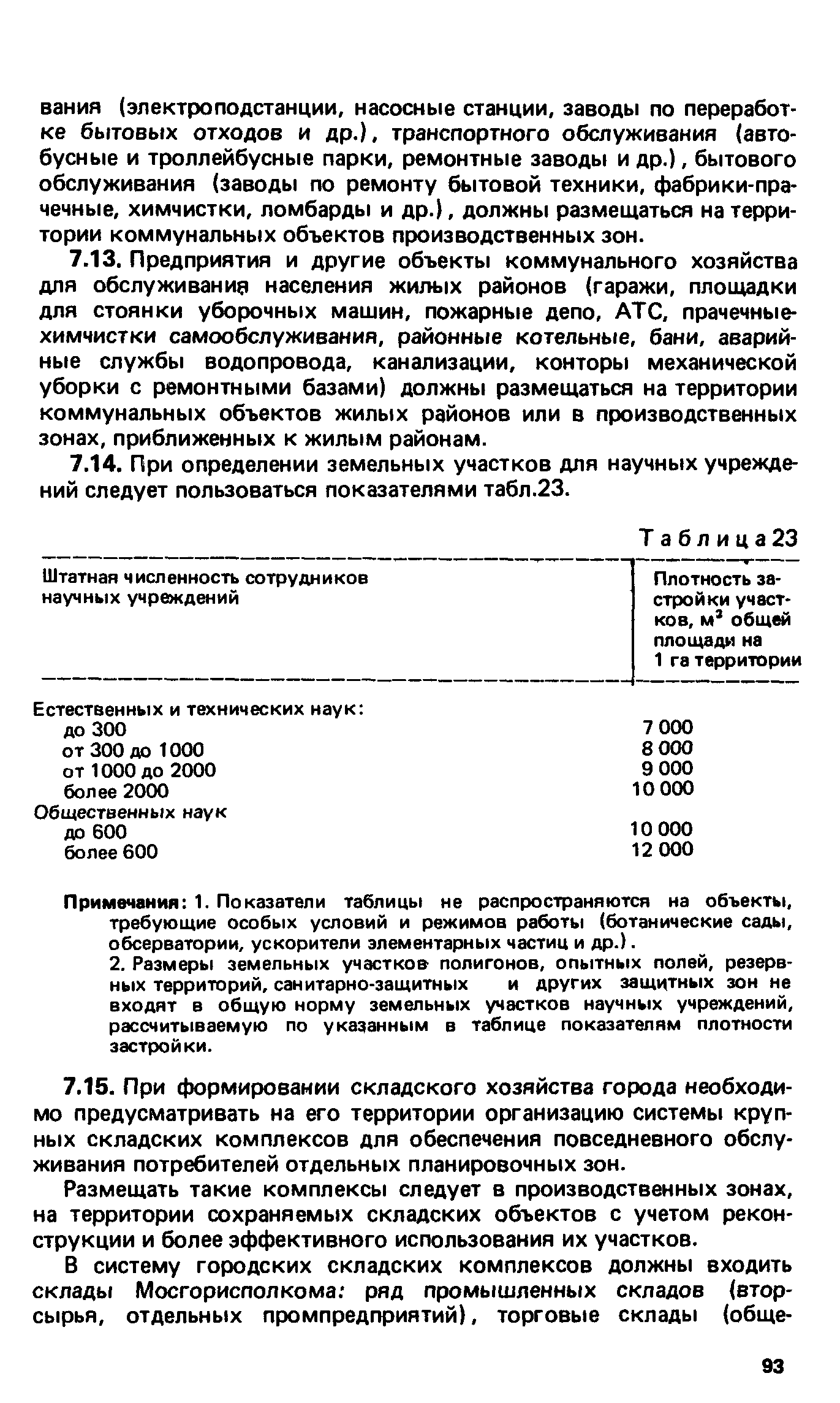 ВСН 2-85