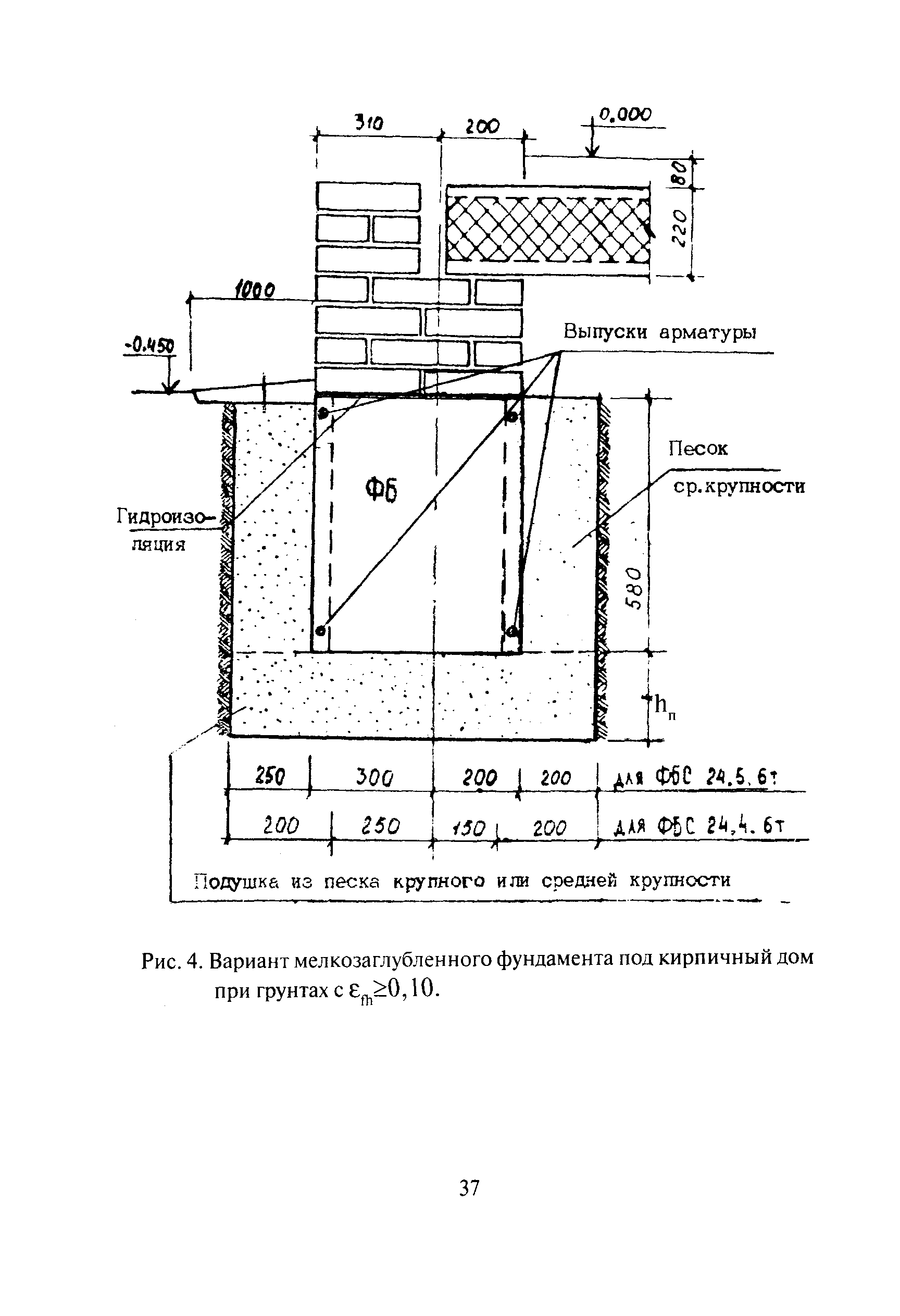 ТСН 50-303-99