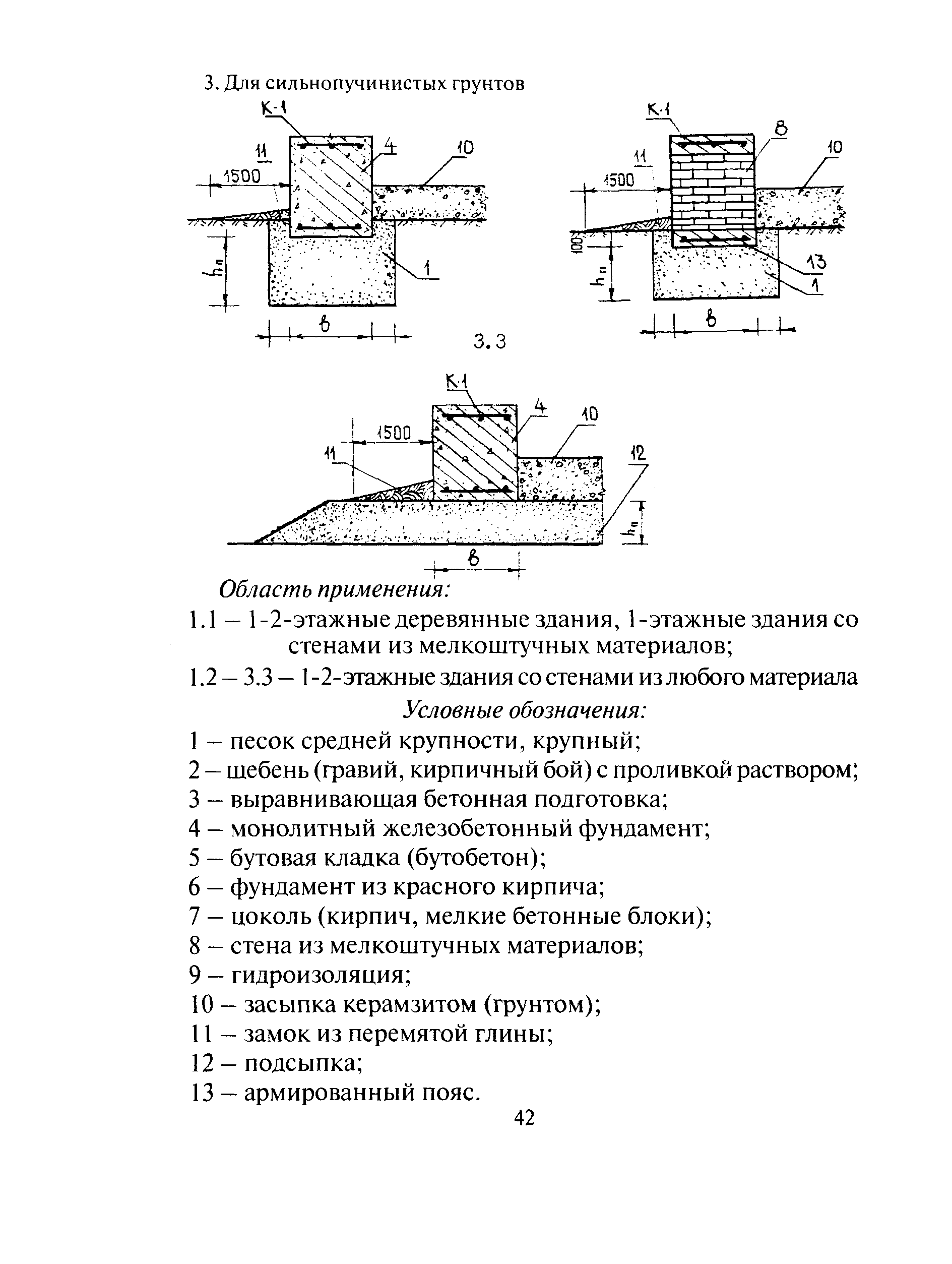 ТСН 50-303-99