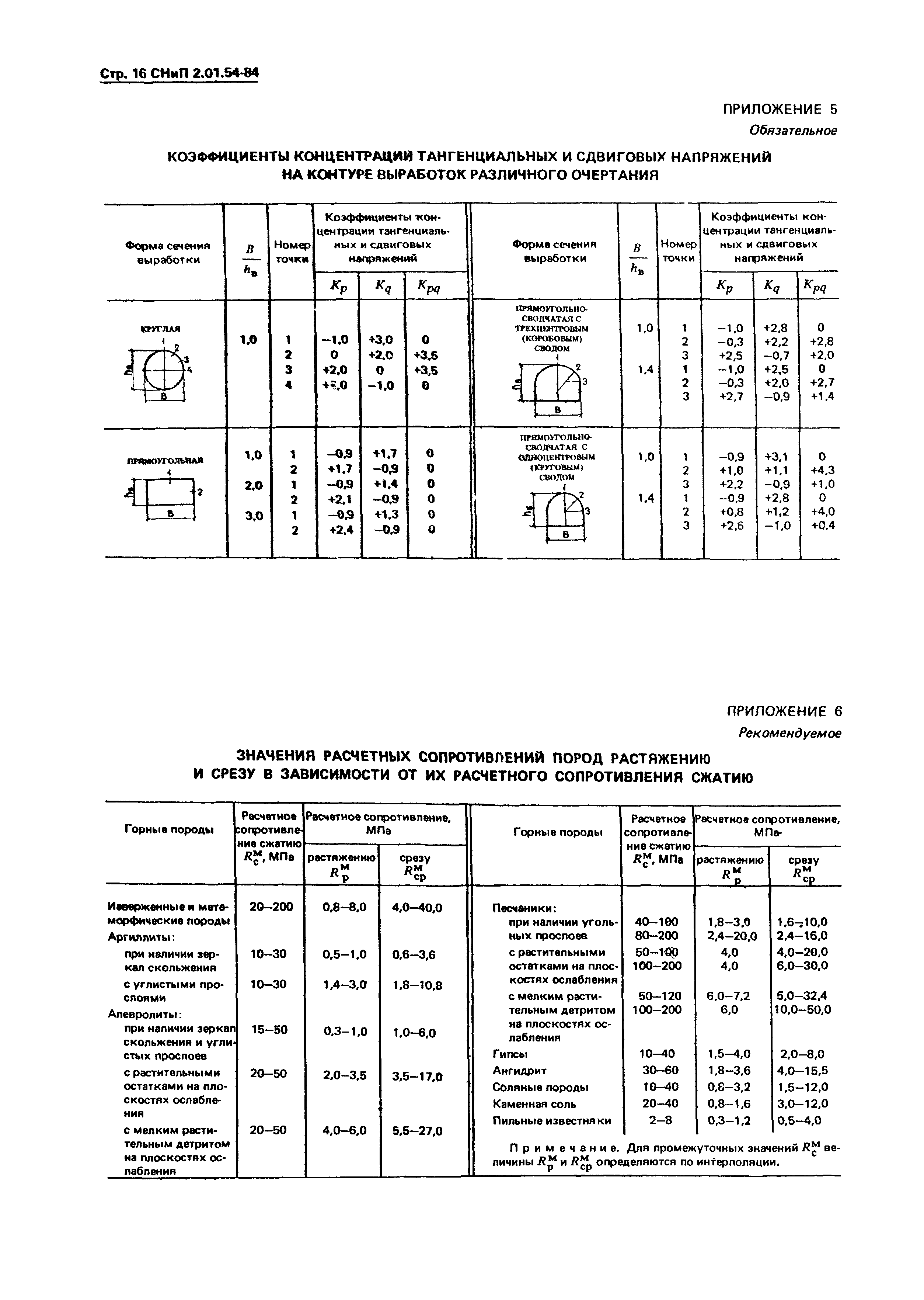 СНиП 2.01.54-84