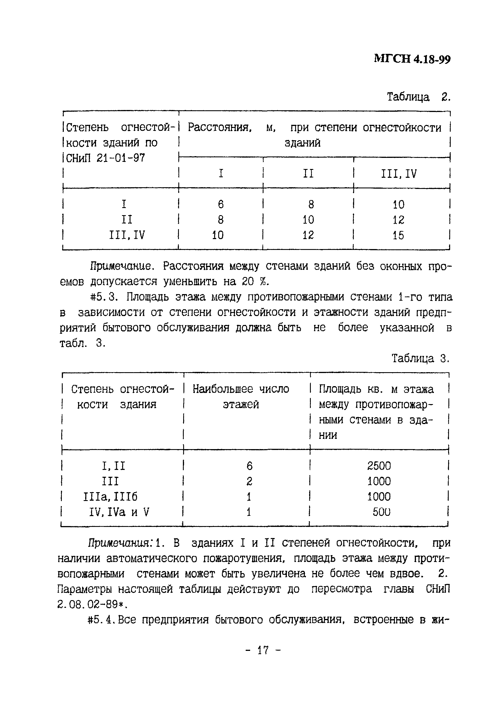 ТСН 31-319-99