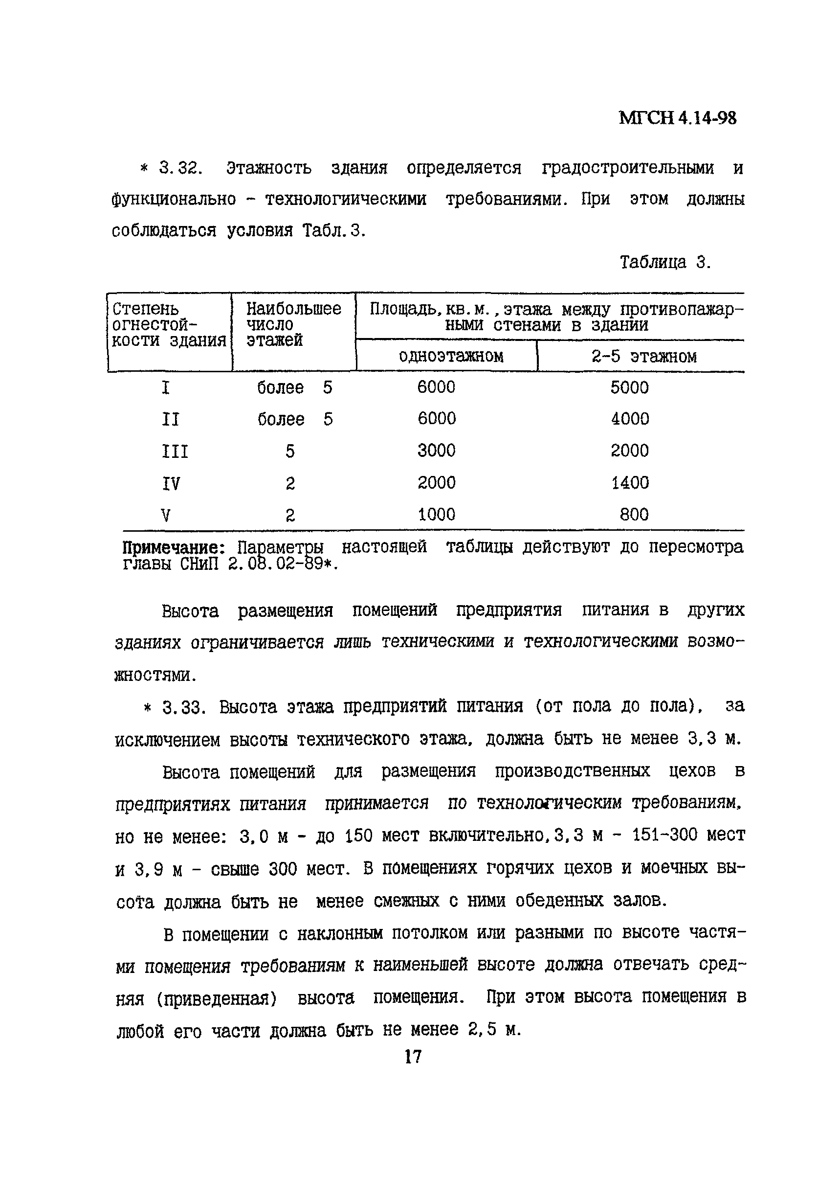 МГСН 4.14-98