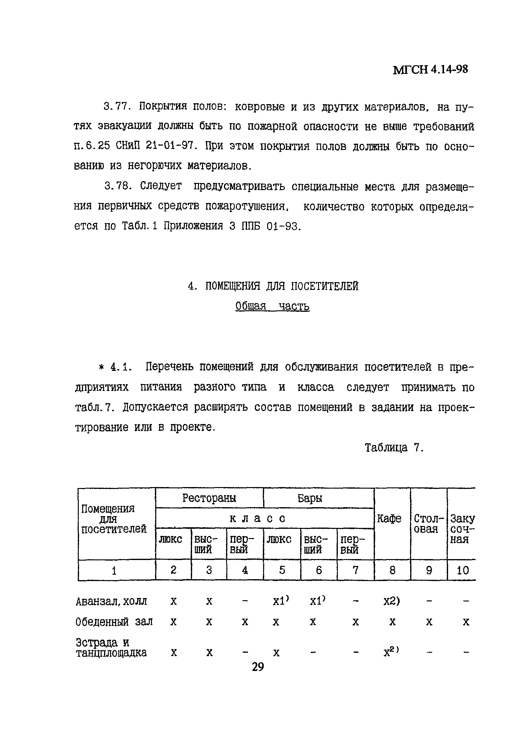 МГСН 4.14-98