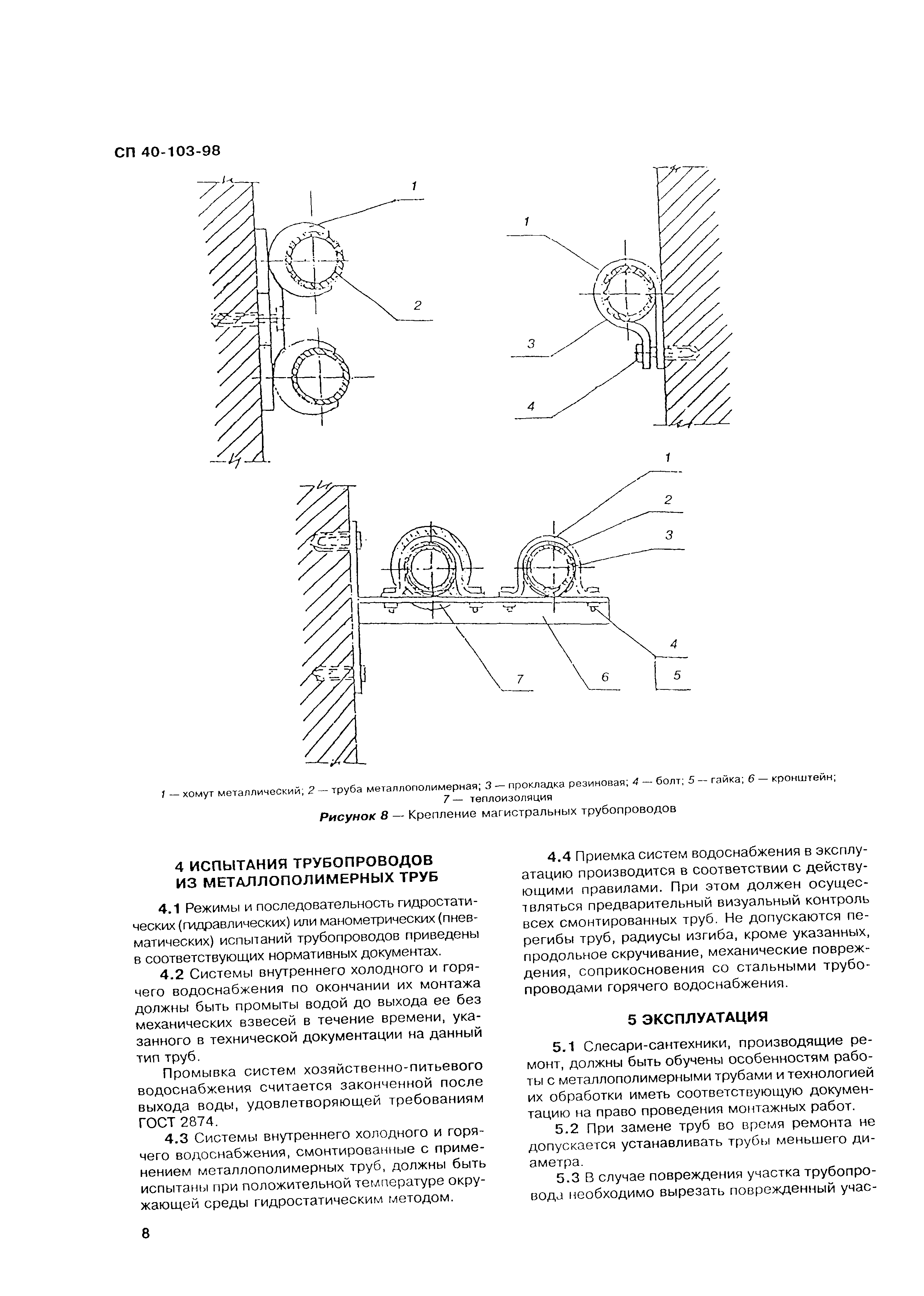 СП 40-103-98