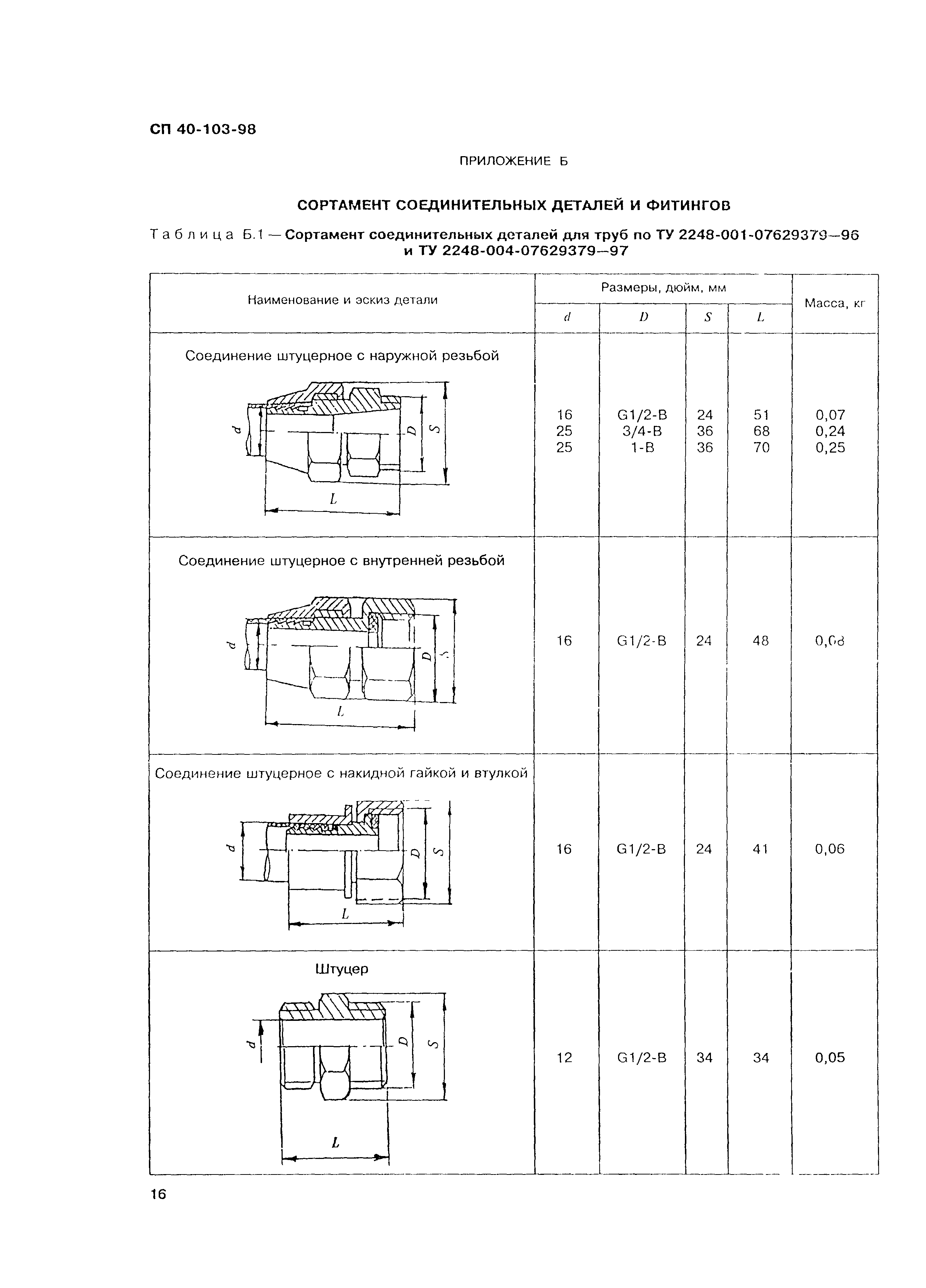 СП 40-103-98