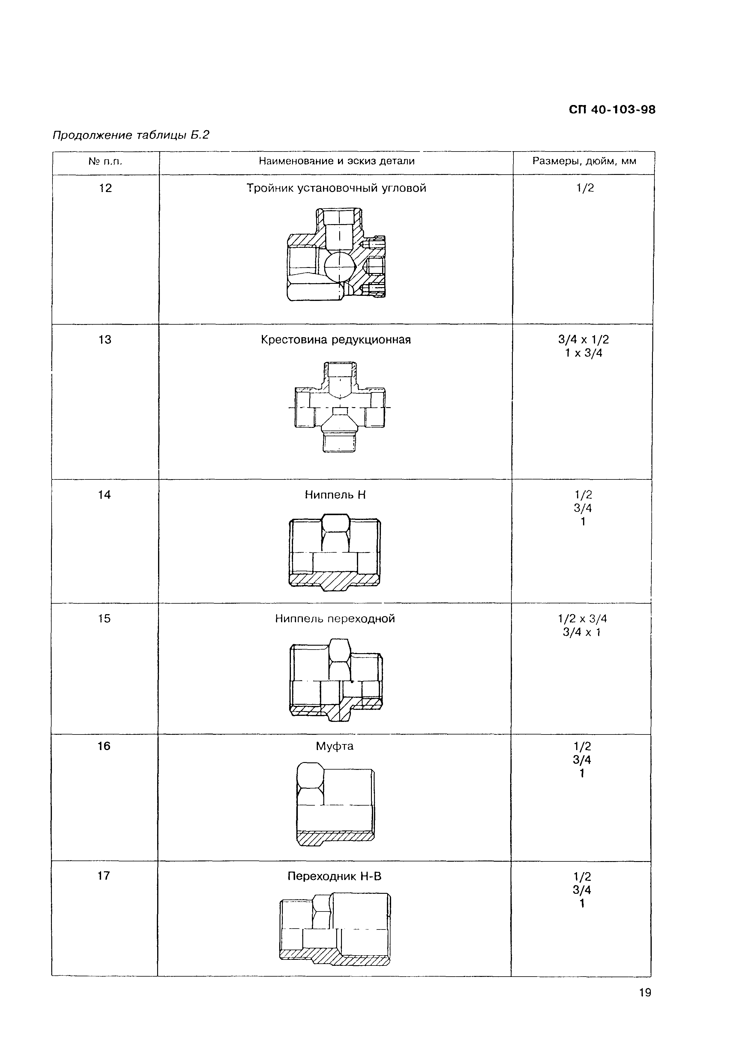 СП 40-103-98