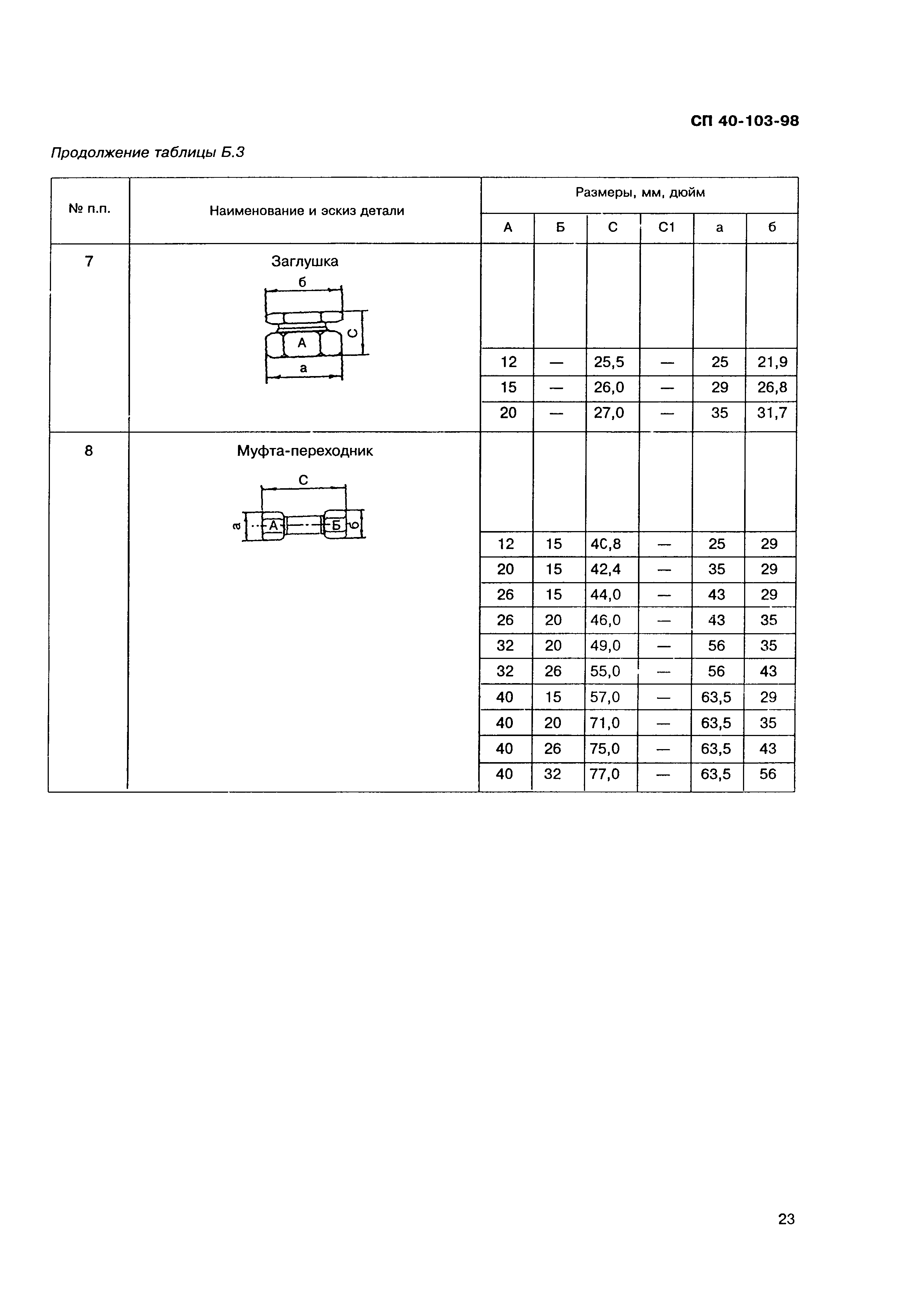 СП 40-103-98