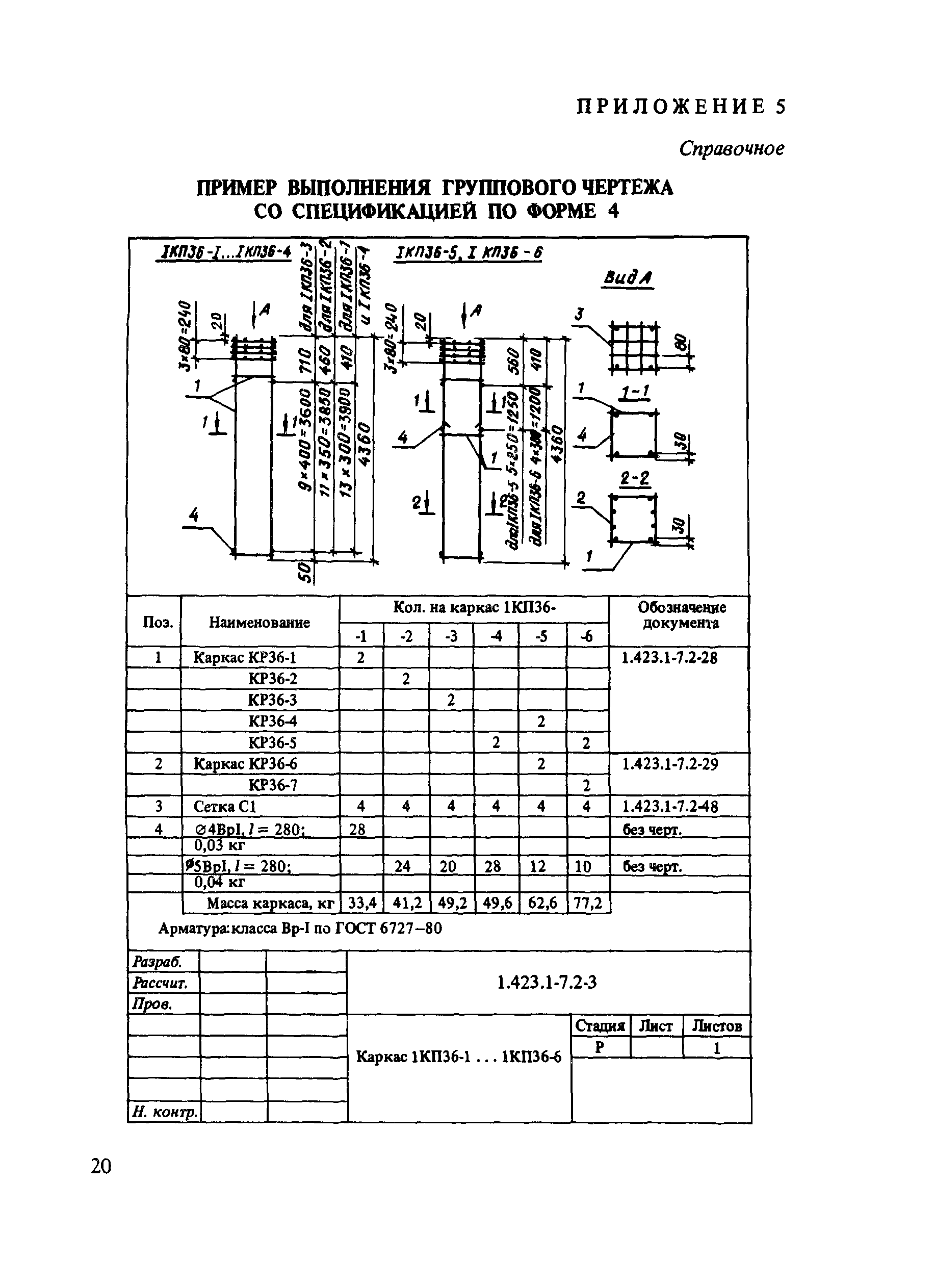 Временные указания