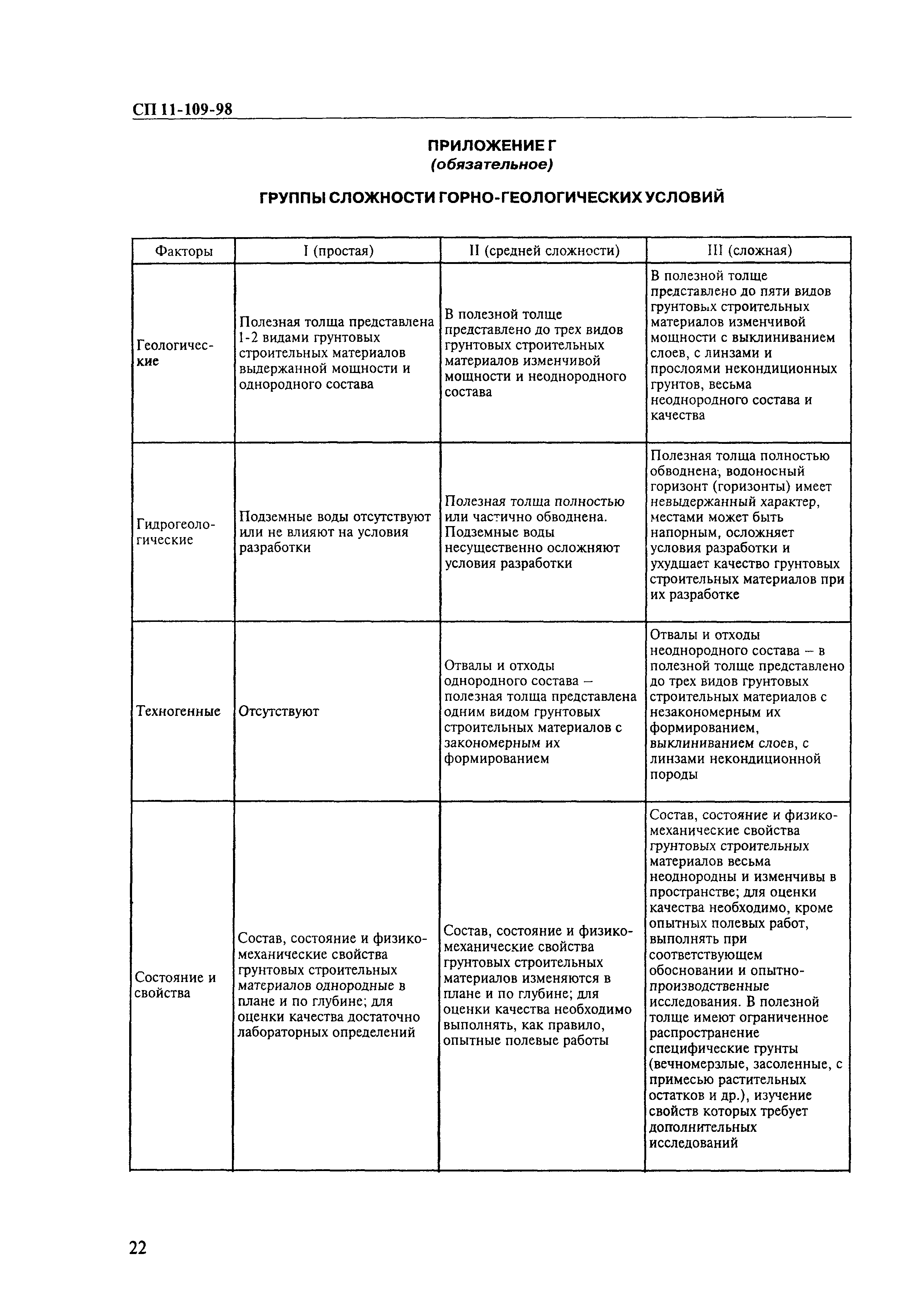 СП 11-109-98