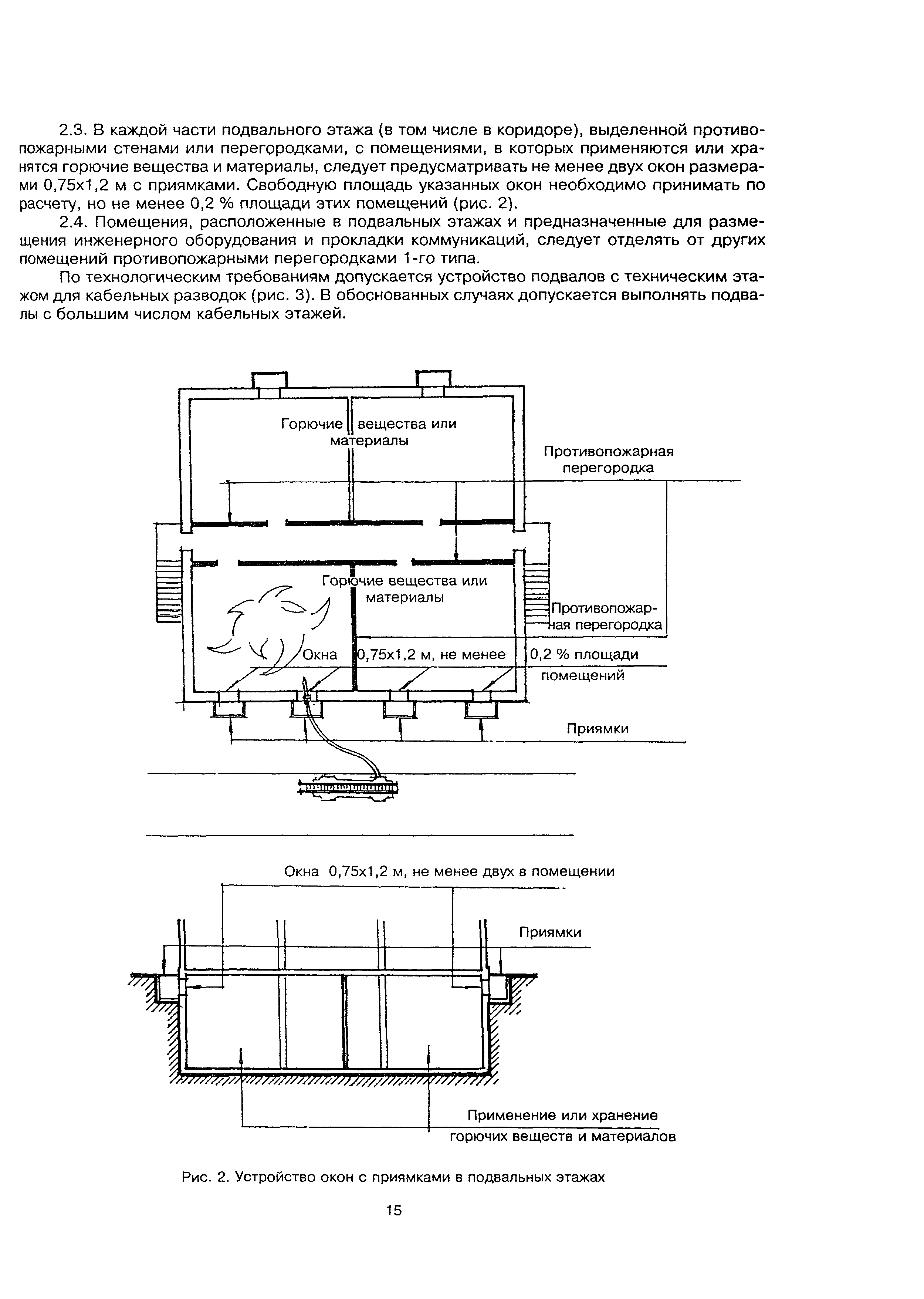 Пособие к СНиП 21-01-97