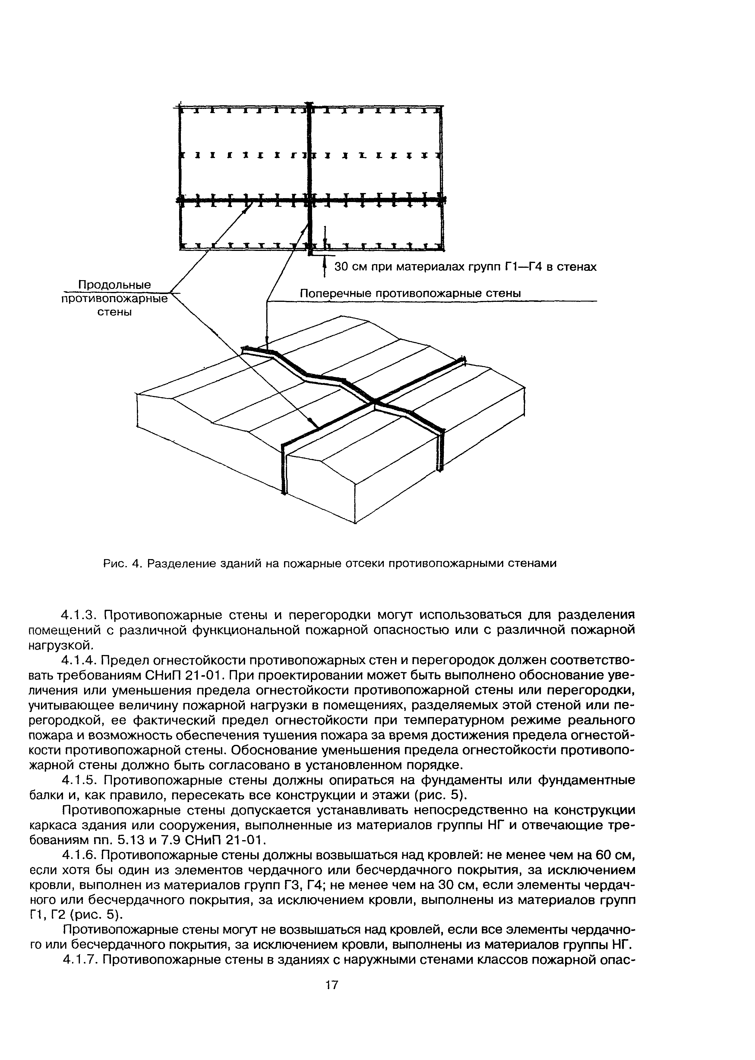 Пособие к СНиП 21-01-97