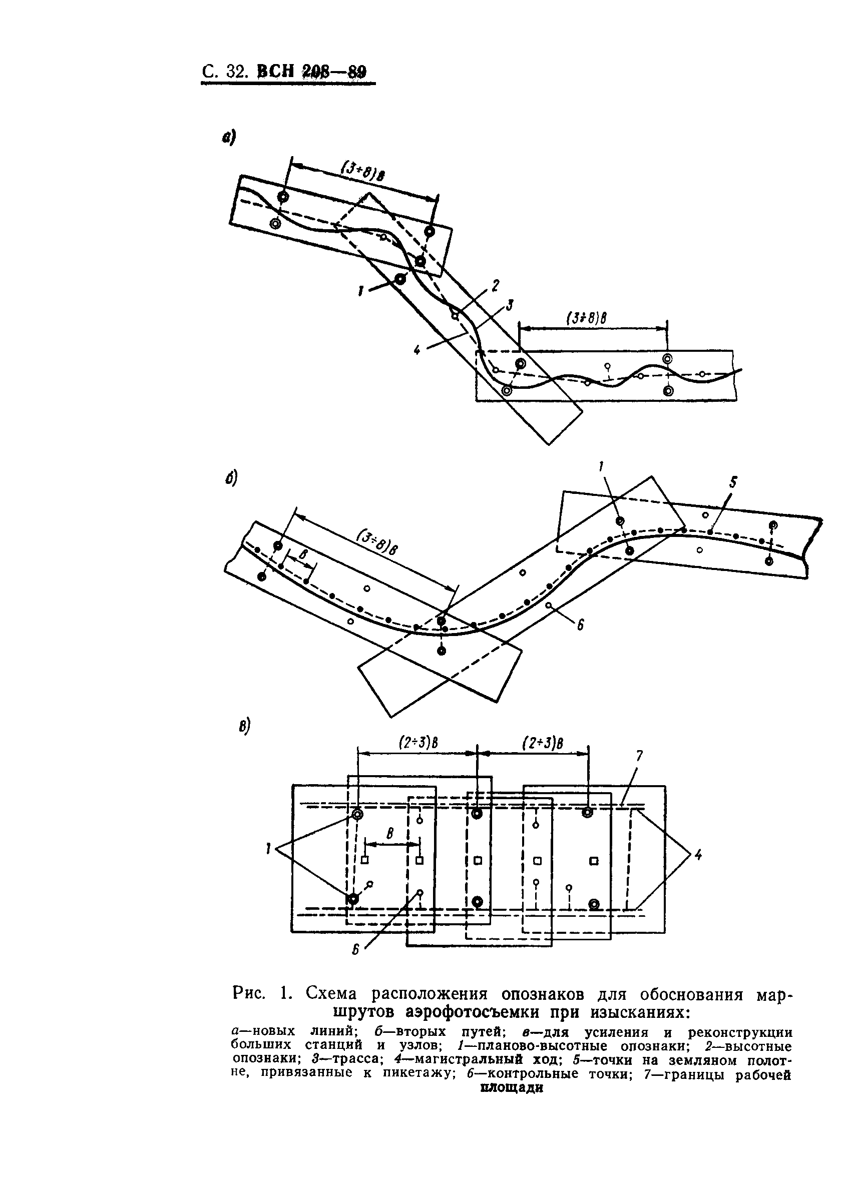 ВСН 208-89