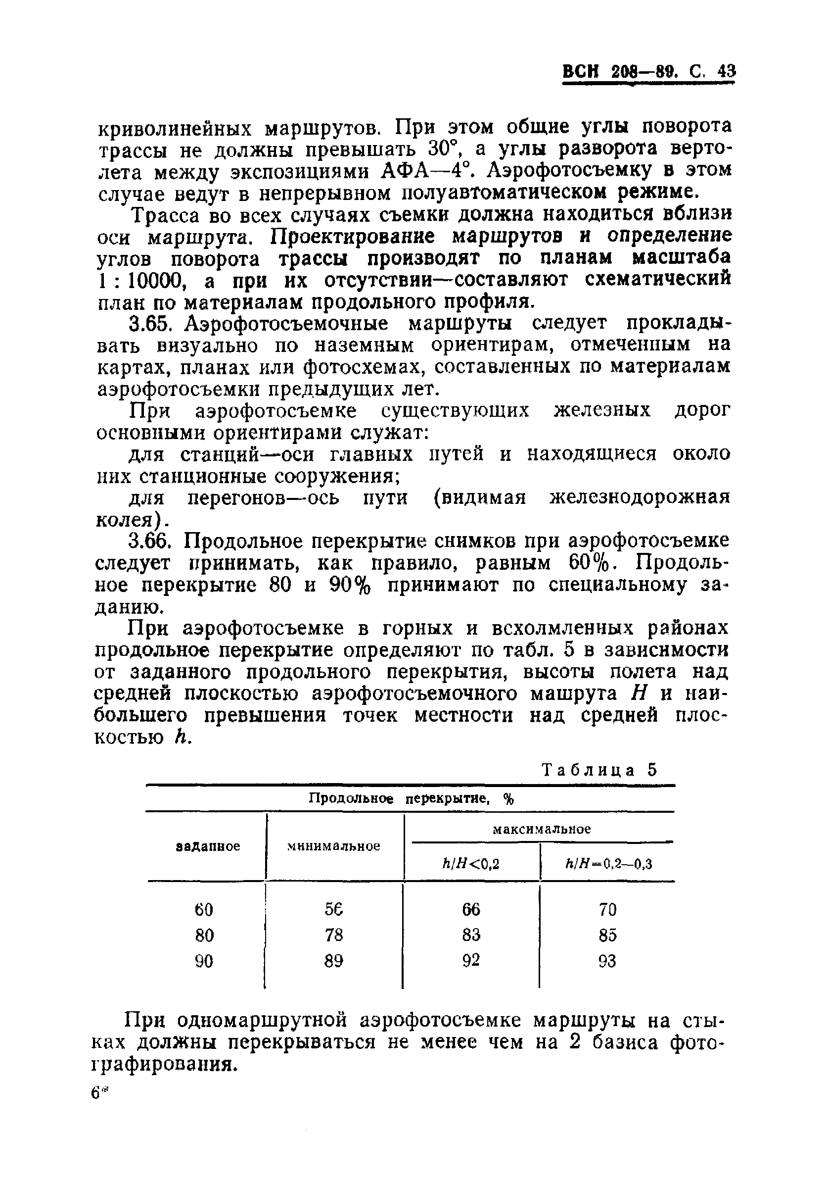ВСН 208-89