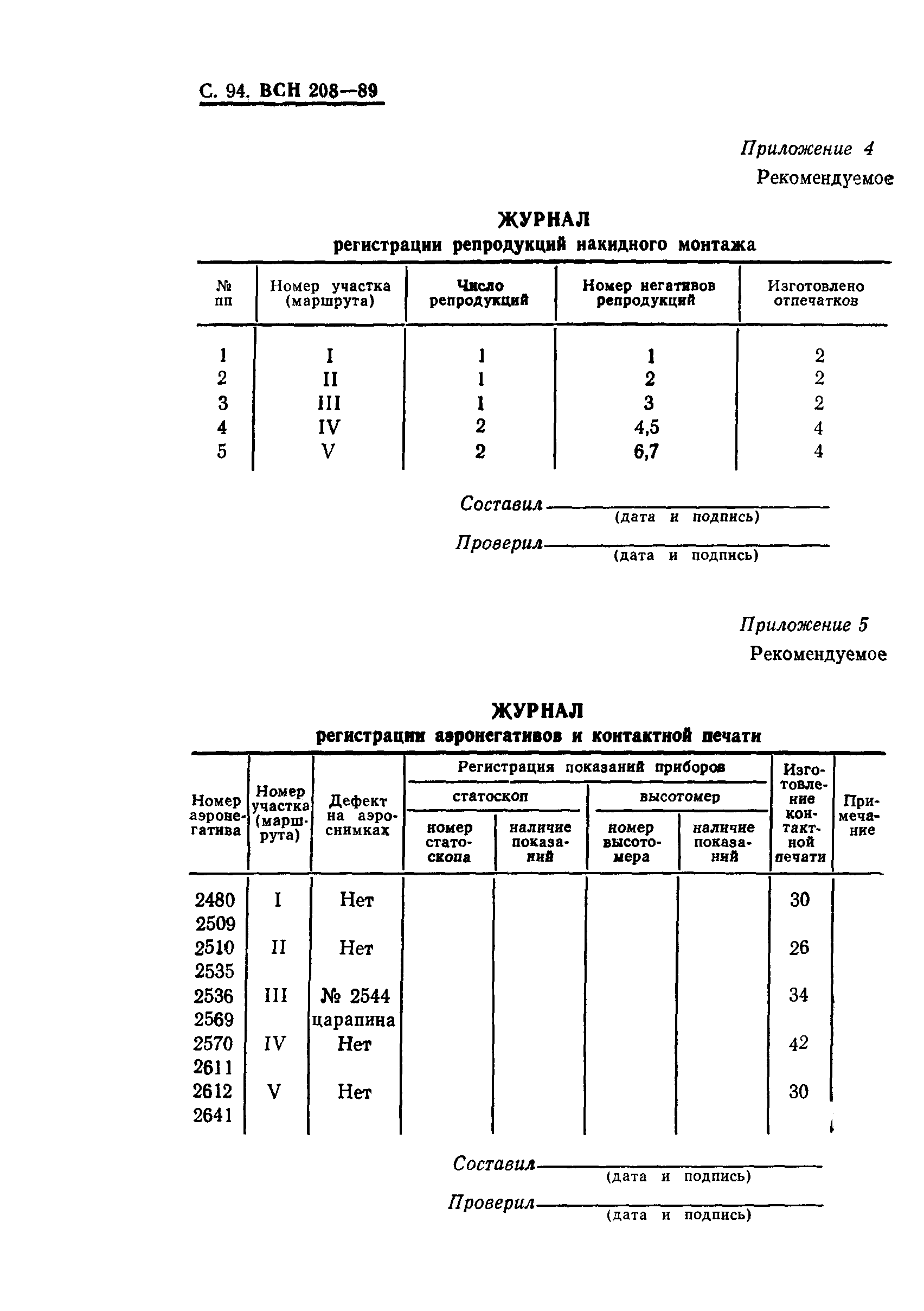 ВСН 208-89