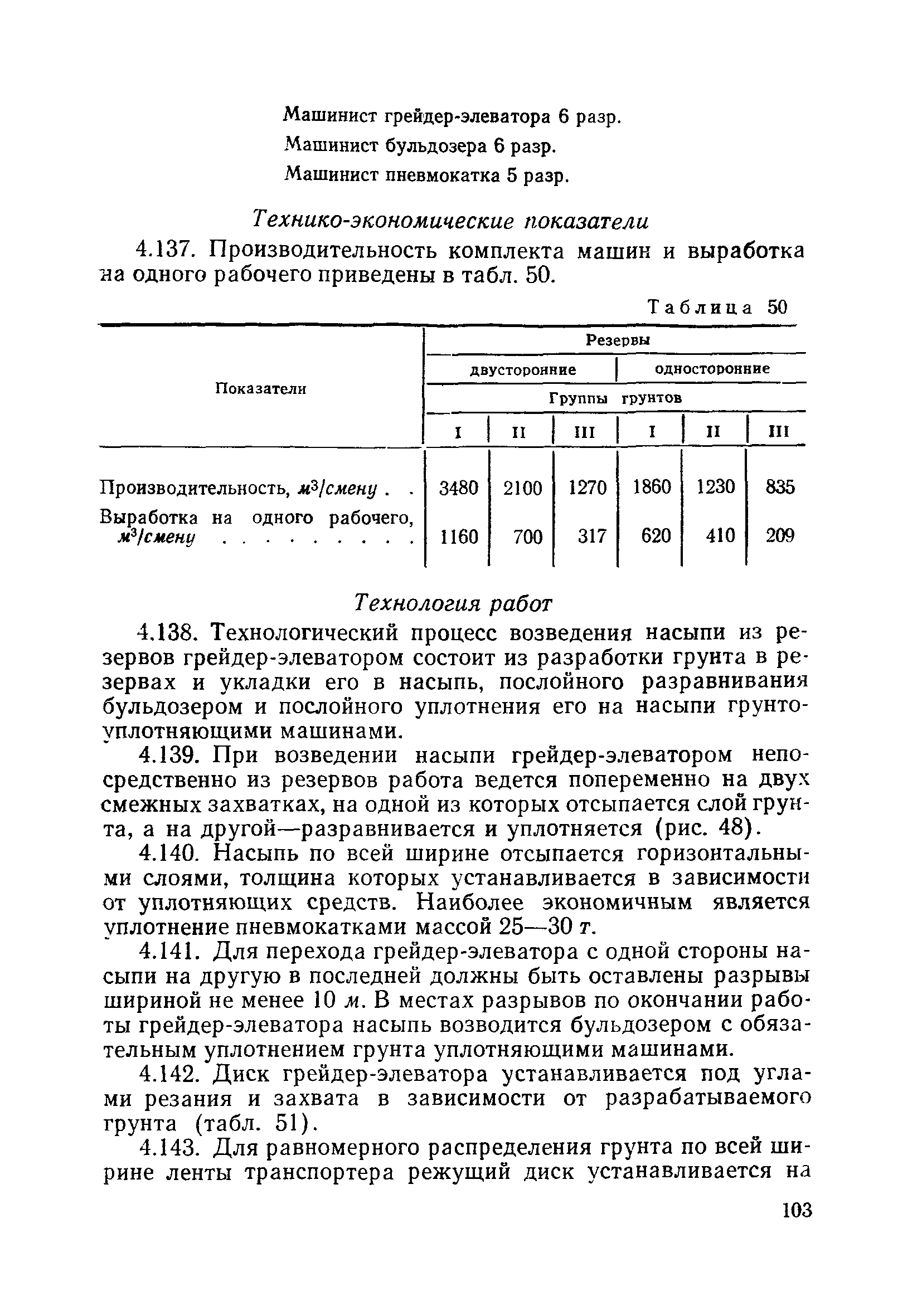 ВСН 186-75