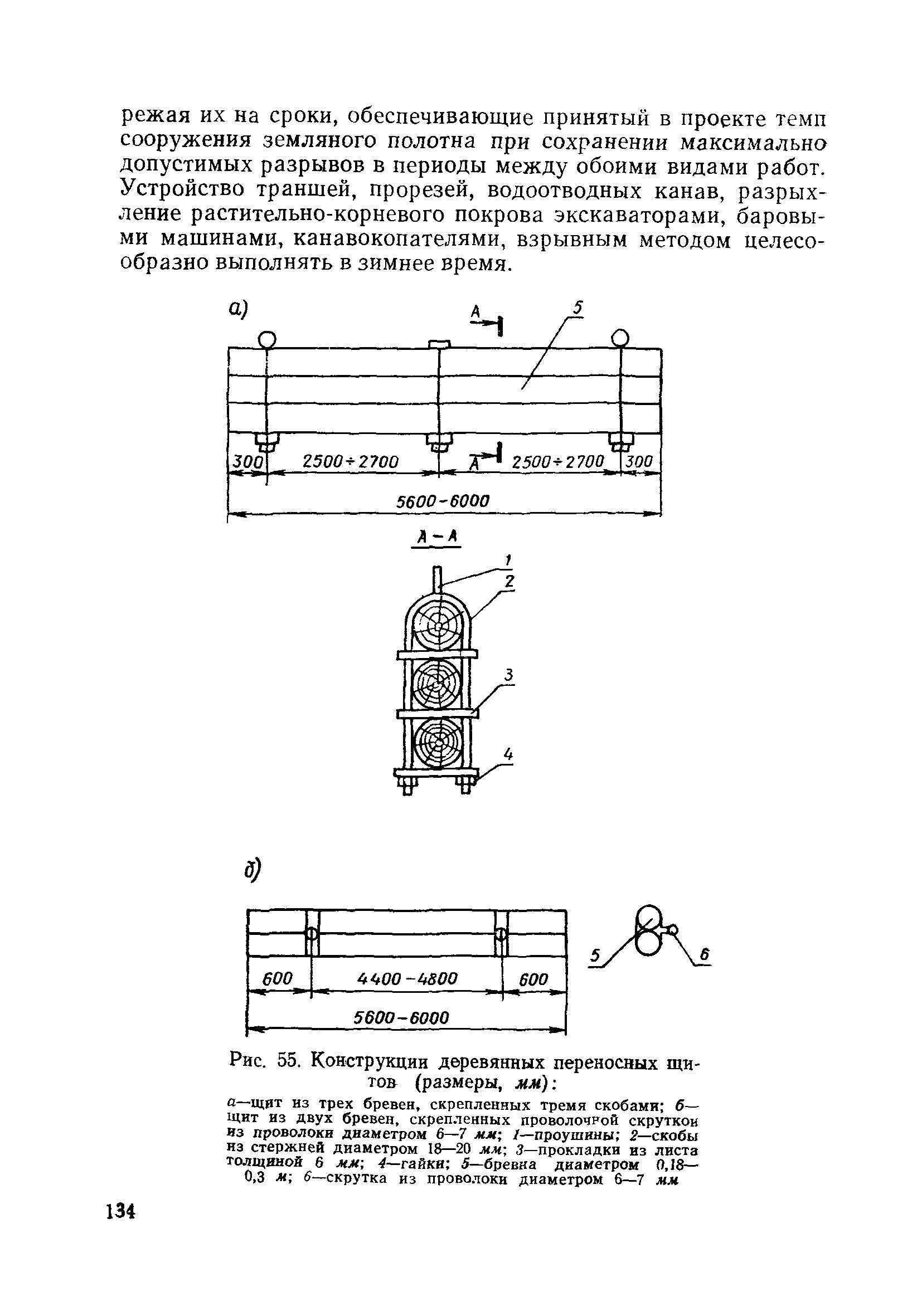 ВСН 186-75