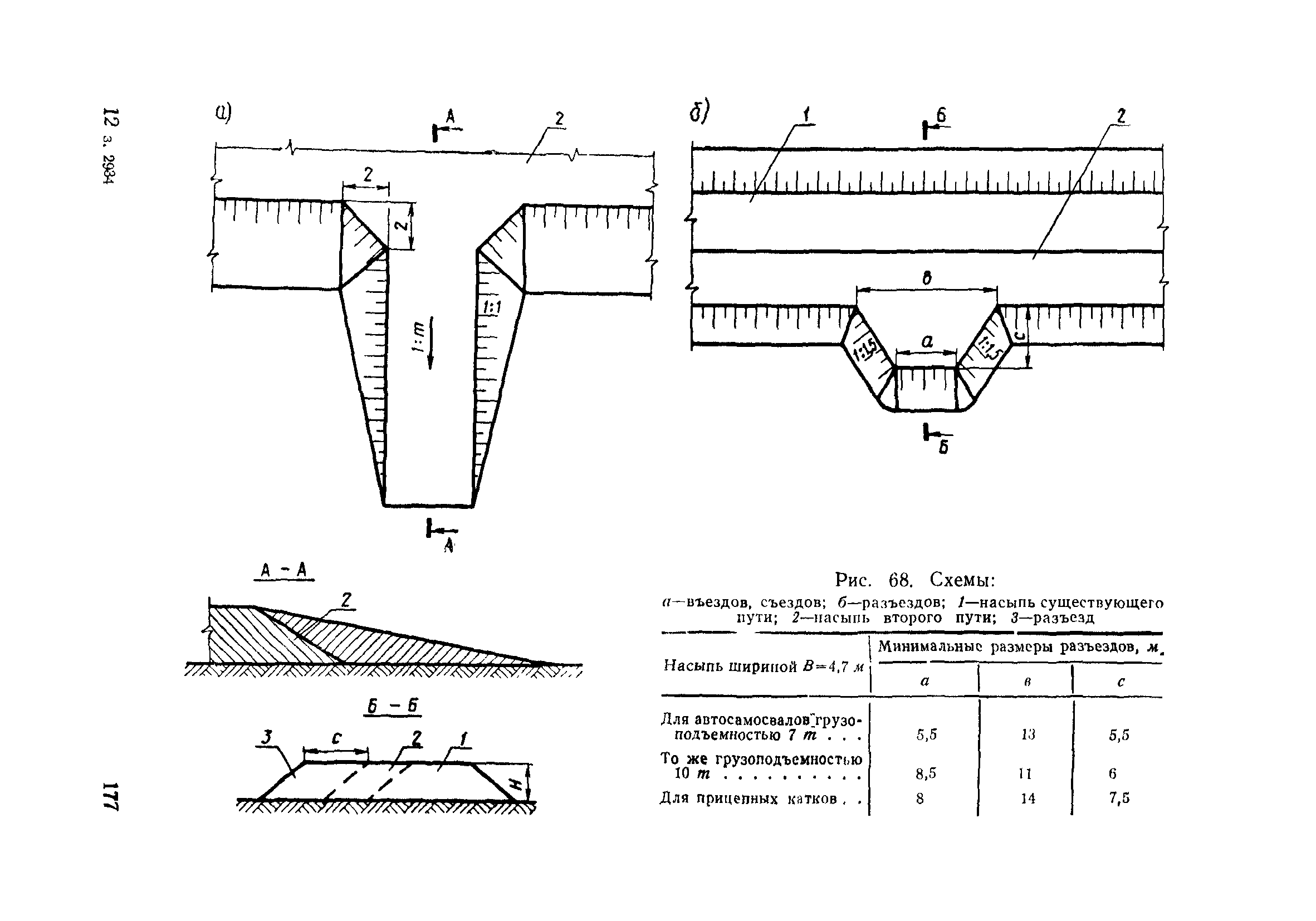 ВСН 186-75