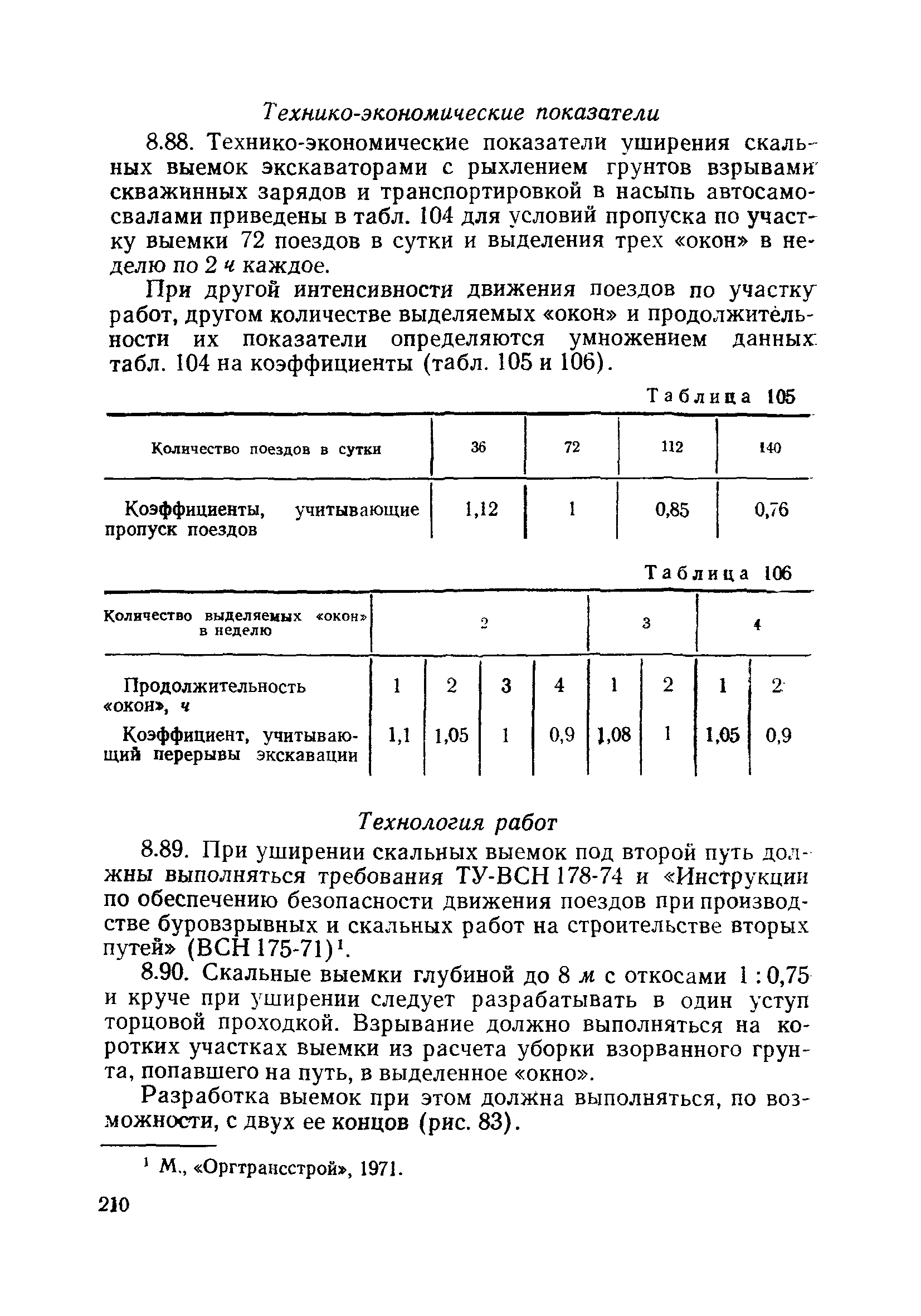 ВСН 186-75